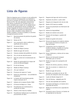Todos los diagramas que se incluyen en esta publicación
tienen la intención de proporcionar una ilustración y
guía de los conceptos de la Práctica de la Gestión del
Servicio de ITIL. Han sido elaborados artísticamente
para reforzar visualmente los conceptos clave y no
están concebidos para cumplir con un método formal
o estándar de representación técnica. El Modelo de
Servicio Integrado de Prácticas de Gestión del Servicio
de ITIL satisface los estándares de representación
técnica y debe consultarlo si desea obtener los
detalles completos. Consulte los detalles en www.best-
management-practice.com/itil.
Figura 1.1	Aprovisionamiento de prácticas de gestión
de servicios
Figura 1.2	 Núcleo de ITIL
Figura 2.1	Una conversación sobre la definición y
significado de los servicios
Figura 2.2	 Un proceso básico
Figura 2.3	 Modelo de Mejora Continua
Figura 2.4	 Modelo de gaps del servicio
Figura 2.5	 Columna vertebral del portfolio de servicios
Figura 2.6	 CSI y el ciclo de vida del servicio
Figura 2.7	Bucle de control de la monitorización de
ITSM
Figura 2.8	Niveles de oportunidad de la mejora del
servicio de Bernard-Doppler
Figura 3.1	 El ciclo de Deming
Figura 3.2	 Modelo de Mejora Continua
Figura 3.3	 ¿Por qué medimos?
Figura 3.4	 El proceso de mejora en 7 pasos
Figura 3.5	Espiral de conocimiento – una actividad de
recopilación
Figura 3.6	La Gestión del Conocimiento permite
mejores decisiones de TI
Figura 3.7	 Gobierno de la empresa (fuente: CIMA)
Figura 4.1	 El Proceso de Mejora en 7 Pasos
Figura 4.2	Procedimientos de monitorización y
recolección de datos
Figura 4.3	 Desde la visión hasta las medidas
Figura 4.4	Procedimiento habitual para la actividad de
procesamiento de datos
Figura 4.5	 Diagrama del logro del nivel de servicio
Figura 4.6	 Impulsores de primer a cuarto orden
Figura 4.7	 Diagrama de integración del ciclo de vida
Figura 4.8	 Desde el CSF hasta las medidas
Figura 4.9	Proceso de presentación de información del
servicio
Figura 4.10	 Informe de disponibilidad
Figura 4.11	 Modelo de medición del servicio
Figura 4.12	Dominio de tecnología vs. gestión del
servicio
Figura 4.13	 Modelo de gestión del servicio
Figura 4.14	Número de etiquetas de incidencia abiertas
por el Centro de Servicio al Usuario a lo
largo del tiempo
Figura 4.15	Comparación entre las etiquetas de
incidencia abiertas y resueltas en el primer
contacto por el Centro de Servicio al
Usuario
Figura 4.16	Extraer mediciones y métricas de las metas
y objetivos
Figura 4.17	Minutos de interrupción temporal
informados para un servicio
Figura 4.18	Modelo de mejora de la perspectiva del
negocio
Figura 5.1	Relación de servicios, procesos y sistemas
Figura 5.2	Valor de un proceso vs. madurez de un
proceso
Figura 5.3	 Modelo de gaps del servicio
Figura 5.4	Resultados acumulados de más de 100
procesos de evaluación antes de la mejora
Figura 5.5	 Cuadro de Mando Integral de TI
Figura 5.6	 Ciclo de Deming – adaptado para CSI
Figura 5.7	 Ciclo de vida expandido del incidente
Figura 5.8	Vinculación del Negocio y la Gestión de la
Capacidad del Servicio
Figura 5.9	Modelo de crecimiento de la capacidad de
negocio
Figura 5.10	Vinculación entre el Servicio y la Gestión de
la Capacidad de los Recursos
Lista de figuras
 
