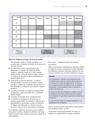 Procesos de Mejora Continua del Servicio 	| 	 55
Paso siete – Implementación de acciones
correctivas
Utilice el conocimiento adquirido para optimizar, mejorar
y corregir los servicios. Los gestores necesitan identificar
los problemas y presentar soluciones. Explique cómo las
acciones correctivas que se tomen mejorarán el servicio.
Ejemplo
Una organización contrató a una costosa firma de
consultoría para evaluar la madurez de los procesos
con respecto al marco de trabajo de ITIL. El informe
de la organización de consultoría incluía la siguiente
observación y recomendación sobre el proceso de
Gestión de Incidencias:
El Centro de Atención al Usuario no realiza la Gestión
de Incidencias de la forma que lo hace ITIL. Nuestra
recomendación es que debe implementar la Gestión de
Incidencias.
La reacción del cliente fue sencilla. Despidieron a la
organización de consultoría.
¿Qué le ocurriría a usted si presentara una observación y
recomendación similar a su CIO?
CSI identifica muchas oportunidades de mejora, no
obstante, las organizaciones no pueden permitirse
fácil contentar a todo el mundo, pero llegar a un
acuerdo sobre el formato del informe es un paso en la
dirección correcta.
Por esta razón muchas organizaciones están■■
adoptando un concepto de Cuadro de Mando
Integral o cuadro de mando de TI. Este concepto
puede iniciarse a nivel del negocio, luego a nivel de
TI y después al nivel de los grupos funcionales y/o
servicios dentro de TI.
Ausencia de un resumen ejecutivo – el informe■■
ejecutivo debería comentar los resultados actuales,
qué llevó a obtener los resultados y qué acciones se
han adoptado o se adoptarán para abordar cualquier
problema.
Los informes no están vinculados con ninguna línea■■
de referencia, cuadro de mando de TI o Cuadro de
Mando Integral.
Se facilitan demasiados datos complementarios.■■
Los informes se presentan en términos que no■■
resultan comprensibles. Por ejemplo, se informa de la
disponibilidad en porcentajes, cuando normalmente
el negocio está interesado en conocer el número,
duración e impacto de las interrupciones temporales.
No se deberían subestimar los recursos que se requieren
para generar, verificar y distribuir los informes. Esta tarea
puede consumir mucho tiempo, incluso con la ayuda de la
automatización.
Junio Julio
D
E
F
C
B
A
AgostoMayoAbrilMarzoFebreroEnero
Periodo
Objetivo
Objetivo
Cumplido
Objetivo
Incumplido
Objetivo
en Riesgo
Figura 4.5  Diagrama del logro del nivel de servicio
 