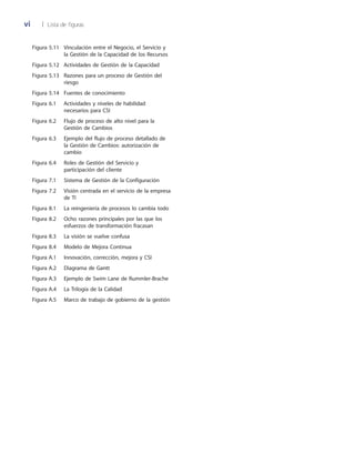 vi	 |	 Lista de figuras
Figura 5.11	Vinculación entre el Negocio, el Servicio y
la Gestión de la Capacidad de los Recursos
Figura 5.12	 Actividades de Gestión de la Capacidad
Figura 5.13	Razones para un proceso de Gestión del
riesgo
Figura 5.14	 Fuentes de conocimiento
Figura 6.1	Actividades y niveles de habilidad
necesarios para CSI
Figura 6.2	Flujo de proceso de alto nivel para la
Gestión de Cambios
Figura 6.3	Ejemplo del flujo de proceso detallado de
la Gestión de Cambios: autorización de
cambio
Figura 6.4	Roles de Gestión del Servicio y
participación del cliente
Figura 7.1	 Sistema de Gestión de la Configuración
Figura 7.2	Visión centrada en el servicio de la empresa
de TI
Figura 8.1	 La reingeniería de procesos lo cambia todo
Figura 8.2	Ocho razones principales por las que los
esfuerzos de transformación fracasan
Figura 8.3	 La visión se vuelve confusa
Figura 8.4	 Modelo de Mejora Continua
Figura A.1	 Innovación, corrección, mejora y CSI
Figura A.2	 Diagrama de Gantt
Figura A.3	 Ejemplo de Swim Lane de Rummler-Brache
Figura A.4	 La Trilogía de la Calidad
Figura A.5	 Marco de trabajo de gobierno de la gestión
 