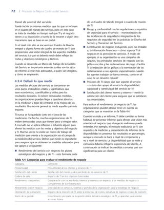 72	 |	 Procesos de Mejora Continua del Servicio
de un Cuadro de Mando Integral o cuadro de mando
de TI.
Riesgo y conformidad con las regulaciones y requisitos■■
de seguridad para el servicio – monitorización de
las incidencias de seguridad e integración de los
requisitos de seguridad en las prácticas de Diseño del
Servicio y Transición del Servicio.
Contribución de negocio incluyendo, pero no limitado■■
a, la información financiera – cómo soporta TI al
negocio en la provisión de servicios. A modo de
ejemplo, si su organización es una compañía de
seguros, los principales servicios de negocio son las
pólizas escritas y las reclamaciones de pago. ¿Facilita
TI la redacción de las pólizas y la tramitación de las
reclamaciones a sus agentes, especialmente cuando
los agentes trabajan de forma remota, como en el
caso de un desastre natural?
Procesos de TI claves que dan soporte al servicio■■
– ¿cómo dan apoyo al servicio la disponibilidad,
capacidad y continuidad del servicio de TI?
Satisfacción del cliente interno y externo – medir la■■
satisfacción del cliente para asegurar que se satisfacen
sus necesidades.
Para evaluar el rendimiento de negocio de TI, las
organizaciones pueden desear tener en cuenta las
categorías que se muestran en la Tabla 4.4.
Cuando se mide y se informa, TI debe cambiar su forma
habitual de presentar informes para ofrecer una visión más
orientada al negocio, que el negocio realmente pueda
entender. Por ejemplo, el método tradicional de TI con
respecto a la medición y presentación de informes de la
disponibilidad es presentar los resultados en porcentajes,
aunque a menudo se hace a nivel de componente y
no a nivel de servicio. La disponibilidad que se mide y
comunica debería reflejar la experiencia del cliente. A
continuación se indican las medidas comunes que son
significativas para un cliente.
Panel de control del servicio
Puede incluir las mismas medidas que las que se incluyen
en el cuadro de mando del servicio, pero en este caso
se trata de medidas en tiempo real que TI y el negocio
tienen a su disposición a través de la intranet o algún otro
mecanismo que se base en un portal.
En el nivel más alto se encuentra el Cuadro de Mando
Integral o alguna forma de cuadro de mando de TI que
proporcione una visión integral de los aspectos medidos
del servicio. Lo que se debería medir debe reflejar las
metas y objetivos estratégicos y tácticos.
Cuando se desarrolla un Marco de Trabajo de la Gestión
del Servicio es importante entender cuáles son los tipos
de informe a crear más adecuados, a quién van dirigidos,
y cómo se emplearán.
4.3.4 Definir lo que medir
Las medidas eficaces del servicio se concentran en
unos pocos indicadores vitales y significativos que
sean económicos, cuantificables y útiles para los
resultados deseados. Si existen demasiadas medidas,
las organizaciones pueden llegar a quedarse absortas
en la medición y dejar de centrarse en la mejora de los
resultados. Una norma general es medir aquello que más
importe.
TI nunca se ha quedado corto en el área de las
mediciones. De hecho, muchas organizaciones de TI
miden demasiadas cosas que tienen poco o ningún valor.
A menudo no se aplica reflexión o esfuerzo alguno para
alinear las medidas con las metas y objetivos del negocio
y TI. Muchas veces no existe un marco de trabajo de
medición que oriente a la organización en el campo de
la medición del servicio. Definir qué medir es importante
para asegurar que se obtienen las medidas adecuadas para
dar apoyo a lo siguiente:
Rendimiento del servicio con respecto los planes■■
estratégicos del negocio y de TI – esto formaría parte
Tabla 4.4 Categorías para evaluar el rendimiento de negocio
Categoría Definición
Productividad Productividad de los clientes y recursos de TI
Satisfacción del cliente Satisfacción del cliente y valor percibido de los servicios de TI
Cadena de valor Impacto de TI en los objetivos funcionales
Rendimiento comparativo Comparación con los resultados internos y externos con respecto a las medidas de negocio o
componentes de la infraestructura
Alineamiento con el negocio Criticidad de los servicios, sistemas y porfolio de la organización para la estrategia de negocio
Orientación de la inversión Impacto de la inversión de TI sobre la estructura de costes, estructura de ingresos o base de inversión
Visión de la gestión Entendimiento por parte de la gestión sénior del valor estratégico de TI y capacidad para orientar
acciones futuras
 