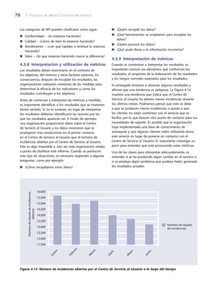 76	 |	 Procesos de Mejora Continua del Servicio
¿Quién recopiló los datos?■■
¿Qué herramientas se emplearon para recopilar los■■
datos?
¿Quién procesó los datos?■■
¿Qué pudo llevar a la información incorrecta?■■
4.3.9  Interpretación de métricas
Cuando se comienzan a interpretar los resultados, es
importante conocer los elementos que conforman los
resultados, el propósito de la elaboración de los resultados
y los rangos normales esperados para los resultados.
Es arriesgado limitarse a observar algunos resultados y
afirmar que una tendencia es peligrosa. La Figura 4.14
muestra una tendencia que indica que el Centro de
Servicio al Usuario ha abierto menos incidencias durante
los últimos meses. Podríamos pensar que esto se debe
a que se producen menos incidencias o quizás a que
los clientes no están contentos con el servicio que se
facilita, por lo que buscan otro punto de contacto para sus
necesidades de soporte. Es posible que la organización
haya implementado una base de conocimiento de
autoayuda y que algunos clientes estén utilizando ahora
este servicio en lugar de ponerse en contacto con el
Centro de Servicio al Usuario. Es importante investigar un
poco para entender qué está provocando estas métricas.
Una de las claves para interpretar adecuadamente, es
entender si se ha producido algún cambio en el servicio o
si se produjo algún problema que pudiera haber generado
los resultados actuales.
Las categorías de KPI pueden clasificarse como sigue:
Conformidad – ¿lo estamos haciendo?■■
Calidad – ¿cómo de bien lo estamos haciendo?■■
Rendimiento – ¿con qué rapidez o lentitud lo estamos■■
haciendo?
Valor – ¿lo que estamos haciendo marca la diferencia?■■
4.3.8  Interpretación y utilización de métricas
Los resultados deben examinarse en el contexto de
los objetivos, del entorno y otros factores externos. En
consecuencia, después de recopilar los resultados, las
organizaciones realizarán revisiones de las medidas para
determinar la eficacia de los indicadores y cómo los
resultados contribuyen a los objetivos.
Antes de comenzar a interpretar las métricas y medidas,
es importante identificar si los resultados que se muestran
tienen sentido. Si no lo tuvieran, en lugar de interpretar
los resultados deberían identificarse las razones por las
que los resultados aparecen así. A modo de ejemplo,
una organización proporcionó datos sobre el Centro
de Servicio al Usuario y los datos mostraron que se
produjeron más resoluciones en el primer contacto
en el Centro de Servicio al Usuario que el número de
incidencias abiertas por el Centro de Servicio al Usuario.
Esto es algo imposible y, aún así, esta organización estaba
a punto de distribuir este informe. Cuando se producen
este tipo de situaciones, es necesario responder a algunas
preguntas, como por ejemplo:
¿Cómo recopilamos estos datos?■■
16,000
15,500
15,000
14,500
14,000
13,500
13,000
12,500
12,000
11,500
Enero
Junio
M
ayo
Abril
M
arzo
Febrero
Número de tíquets
de incidencias
Númerodetíquetsdeincidencias
abiertos
Figura 4.14  Número de incidencias abiertas por el Centro de Servicio al Usuario a lo largo del tiempo
 