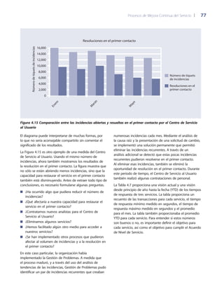 Procesos de Mejora Continua del Servicio 	| 	 77
numerosas incidencias cada mes. Mediante el análisis de
la causa raíz y la presentación de una solicitud de cambio,
se implementó una solución permanente que permitió
eliminar las incidencias recurrentes. A través de un
análisis adicional se detectó que estas pocas incidencias
recurrentes pudieron resolverse en el primer contacto.
Al eliminar esas incidencias, también se eliminó la
oportunidad de resolución en el primer contacto. Durante
este periodo de tiempo, el Centro de Servicio al Usuario
también realizó algunas contrataciones de personal.
La Tabla 4.7 proporciona una visión actual y una visión
desde principio de año hasta la fecha (YTD) de los tiempos
de respuesta de tres servicios. La tabla proporciona un
recuento de las transacciones para cada servicio, el tiempo
de respuesta mínimo medido en segundos, el tiempo de
respuesta máximo medido en segundos y el promedio
para el mes. La tabla también proporcionaba el promedio
YTD para cada servicio. Para entender si estos números
son buenos o no, es importante definir el objetivo para
cada servicio, así como el objetivo para cumplir el Acuerdo
de Nivel de Servicio.
El diagrama puede interpretarse de muchas formas, por
lo que no sería aconsejable compartirlo sin comentar el
significado de los resultados.
La Figura 4.15 es otro ejemplo de una medida del Centro
de Servicio al Usuario. Usando el mismo número de
incidencias, ahora también mostramos los resultados de
la resolución en el primer contacto. La figura muestra que
no sólo se están abriendo menos incidencias, sino que la
capacidad para restaurar el servicio en el primer contacto
también está disminuyendo. Antes de extraer todo tipo de
conclusiones, es necesario formularse algunas preguntas.
¿Ha ocurrido algo que pudiera reducir el número de■■
incidencias?
¿Qué afectaría a nuestra capacidad para restaurar el■■
servicio en el primer contacto?
¿Contratamos nuevos analistas para el Centro de■■
Servicio al Usuario?
¿Eliminamos algunos servicios?■■
¿Hemos facilitado algún otro medio para acceder a■■
nuestros servicios?
¿Se han implementado otros procesos que pudieron■■
afectar al volumen de incidencias y a la resolución en
el primer contacto?
En este caso particular, la organización había
implementado la Gestión de Problemas. A medida que
el proceso maduró, y a través del uso del análisis de
tendencias de las incidencias, Gestión de Problemas pudo
identificar un par de incidencias recurrentes que creaban
16,000
14,000
12,000
10,000
8,000
6,000
4,000
2,000
0
Enero
M
ayo
M
arzo
Número de tíquets
de incidencias
Resoluciones en el
primer contacto
Númerodetíquetsdeincidencias
Resoluciones en el primer contacto
Figura 4.15 Comparación entre las incidencias abiertas y resueltas en el primer contacto por el Centro de Servicio
al Usuario
 