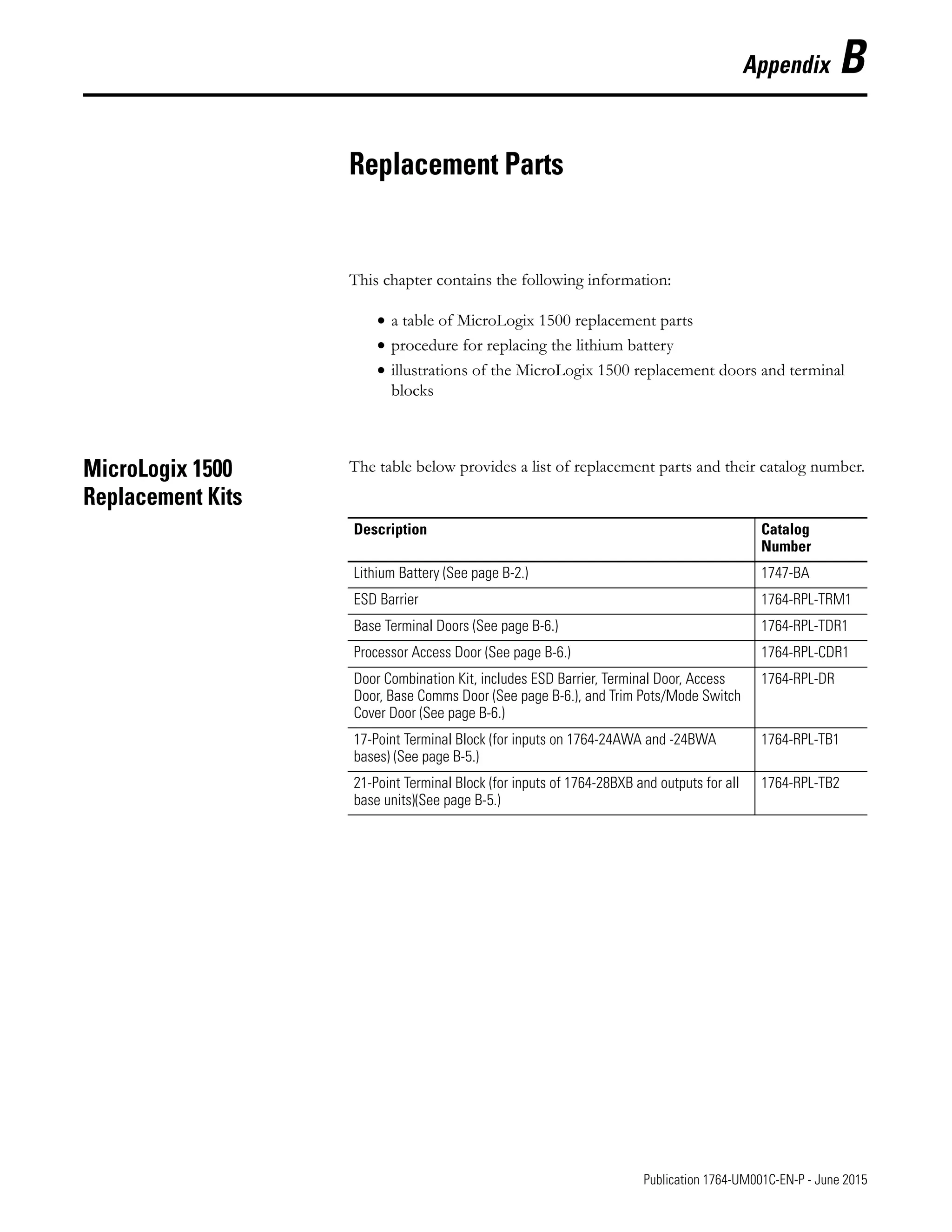 1 Publication 1764-UM001C-EN-P - June 2015
Appendix B
Replacement Parts
This chapter contains the following information:
• a table of MicroLogix 1500 replacement parts
• procedure for replacing the lithium battery
• illustrations of the MicroLogix 1500 replacement doors and terminal
blocks
MicroLogix 1500
Replacement Kits
The table below provides a list of replacement parts and their catalog number.
Description Catalog
Number
Lithium Battery (See page B-2.) 1747-BA
ESD Barrier 1764-RPL-TRM1
Base Terminal Doors (See page B-6.) 1764-RPL-TDR1
Processor Access Door (See page B-6.) 1764-RPL-CDR1
Door Combination Kit, includes ESD Barrier, Terminal Door, Access
Door, Base Comms Door (See page B-6.), and Trim Pots/Mode Switch
Cover Door (See page B-6.)
1764-RPL-DR
17-Point Terminal Block (for inputs on 1764-24AWA and -24BWA
bases) (See page B-5.)
1764-RPL-TB1
21-Point Terminal Block (for inputs of 1764-28BXB and outputs for all
base units)(See page B-5.)
1764-RPL-TB2
 