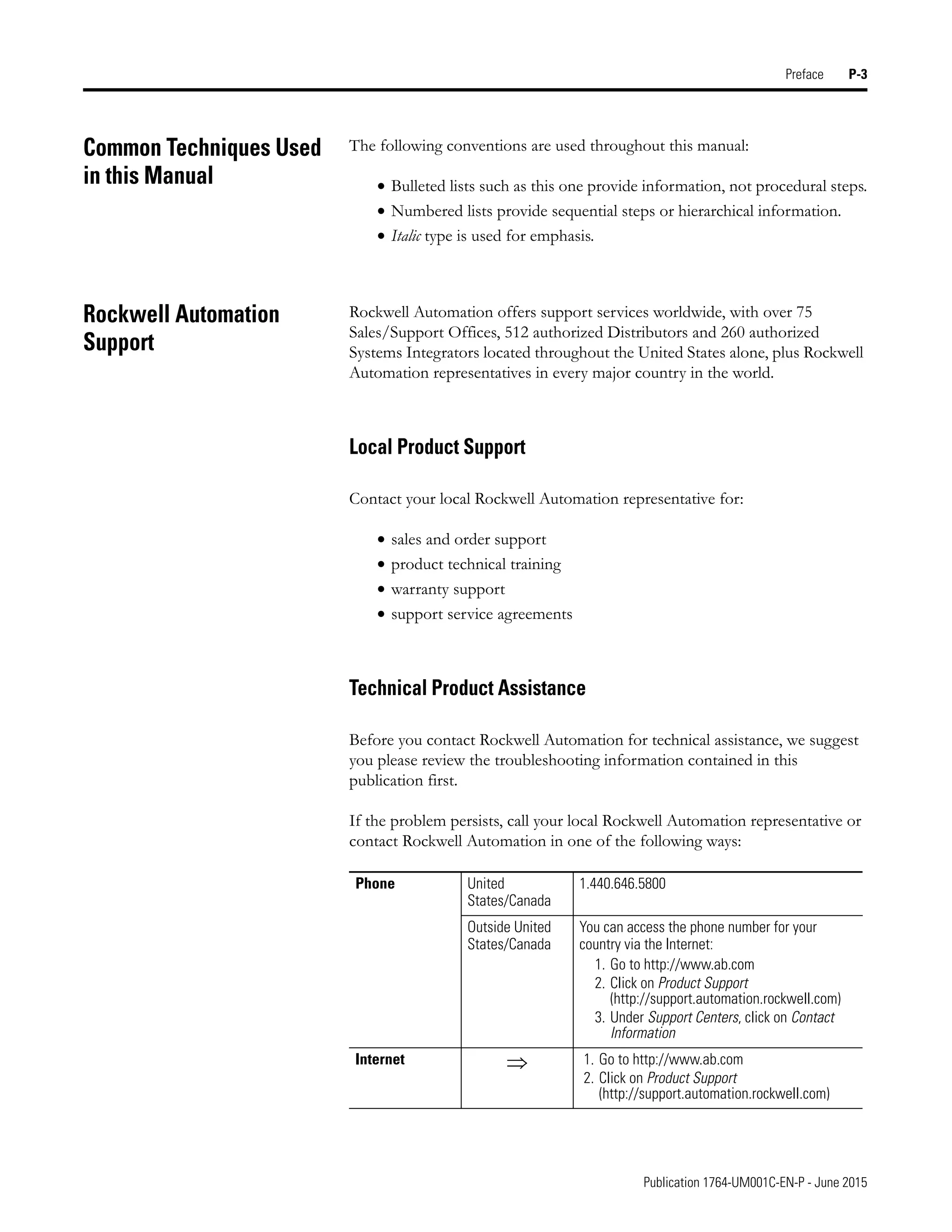Publication 1764-UM001C-EN-P - June 2015
Preface P-3
Common Techniques Used
in this Manual
The following conventions are used throughout this manual:
• Bulleted lists such as this one provide information, not procedural steps.
• Numbered lists provide sequential steps or hierarchical information.
• Italic type is used for emphasis.
Rockwell Automation
Support
Rockwell Automation offers support services worldwide, with over 75
Sales/Support Offices, 512 authorized Distributors and 260 authorized
Systems Integrators located throughout the United States alone, plus Rockwell
Automation representatives in every major country in the world.
Local Product Support
Contact your local Rockwell Automation representative for:
• sales and order support
• product technical training
• warranty support
• support service agreements
Technical Product Assistance
Before you contact Rockwell Automation for technical assistance, we suggest
you please review the troubleshooting information contained in this
publication first.
If the problem persists, call your local Rockwell Automation representative or
contact Rockwell Automation in one of the following ways:
Phone United
States/Canada
1.440.646.5800
Outside United
States/Canada
You can access the phone number for your
country via the Internet:
1. Go to http://www.ab.com
2. Click on Product Support
(http://support.automation.rockwell.com)
3. Under Support Centers, click on Contact
Information
Internet  1. Go to http://www.ab.com
2. Click on Product Support
(http://support.automation.rockwell.com)
 