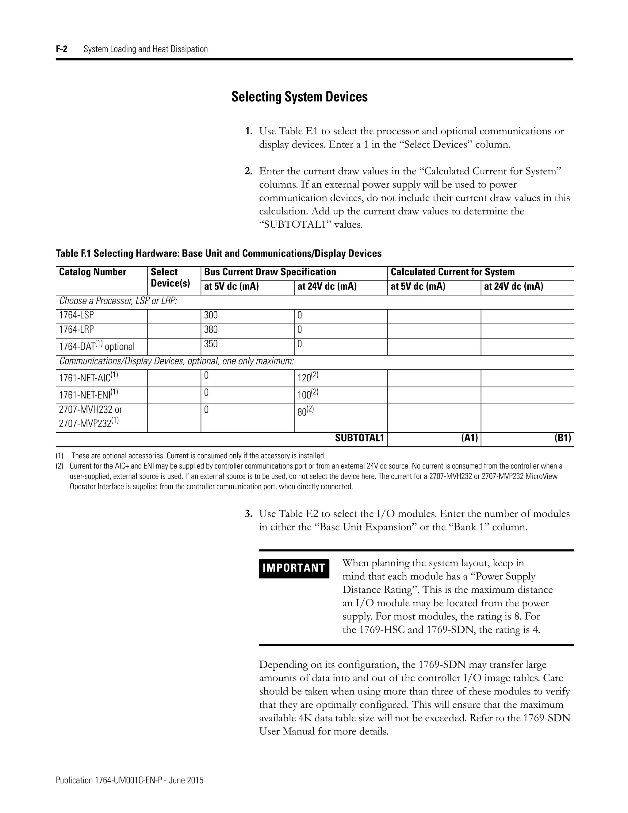 Publication 1764-UM001C-EN-P - June 2015
F-2 System Loading and Heat Dissipation
Selecting System Devices
1. Use Table F.1 to select the processor and optional communications or
display devices. Enter a 1 in the “Select Devices” column.
2. Enter the current draw values in the “Calculated Current for System”
columns. If an external power supply will be used to power
communication devices, do not include their current draw values in this
calculation. Add up the current draw values to determine the
“SUBTOTAL1” values.
3. Use Table F.2 to select the I/O modules. Enter the number of modules
in either the “Base Unit Expansion” or the “Bank 1” column.
Depending on its configuration, the 1769-SDN may transfer large
amounts of data into and out of the controller I/O image tables. Care
should be taken when using more than three of these modules to verify
that they are optimally configured. This will ensure that the maximum
available 4K data table size will not be exceeded. Refer to the 1769-SDN
User Manual for more details.
Table F.1 Selecting Hardware: Base Unit and Communications/Display Devices
Catalog Number Select
Device(s)
Bus Current Draw Specification Calculated Current for System
at 5V dc (mA) at 24V dc (mA) at 5V dc (mA) at 24V dc (mA)
Choose a Processor, LSP or LRP:
1764-LSP 300 0
1764-LRP 380 0
1764-DAT(1)
optional 350 0
Communications/Display Devices, optional, one only maximum:
1761-NET-AIC(1) 0 120(2)
1761-NET-ENI(1) 0 100(2)
2707-MVH232 or
2707-MVP232(1)
0 80(2)
SUBTOTAL1 (A1) (B1)
(1) These are optional accessories. Current is consumed only if the accessory is installed.
(2) Current for the AIC+ and ENI may be supplied by controller communications port or from an external 24V dc source. No current is consumed from the controller when a
user-supplied, external source is used. If an external source is to be used, do not select the device here. The current for a 2707-MVH232 or 2707-MVP232 MicroView
Operator Interface is supplied from the controller communication port, when directly connected.
IMPORTANT When planning the system layout, keep in
mind that each module has a “Power Supply
Distance Rating”. This is the maximum distance
an I/O module may be located from the power
supply. For most modules, the rating is 8. For
the 1769-HSC and 1769-SDN, the rating is 4.
 