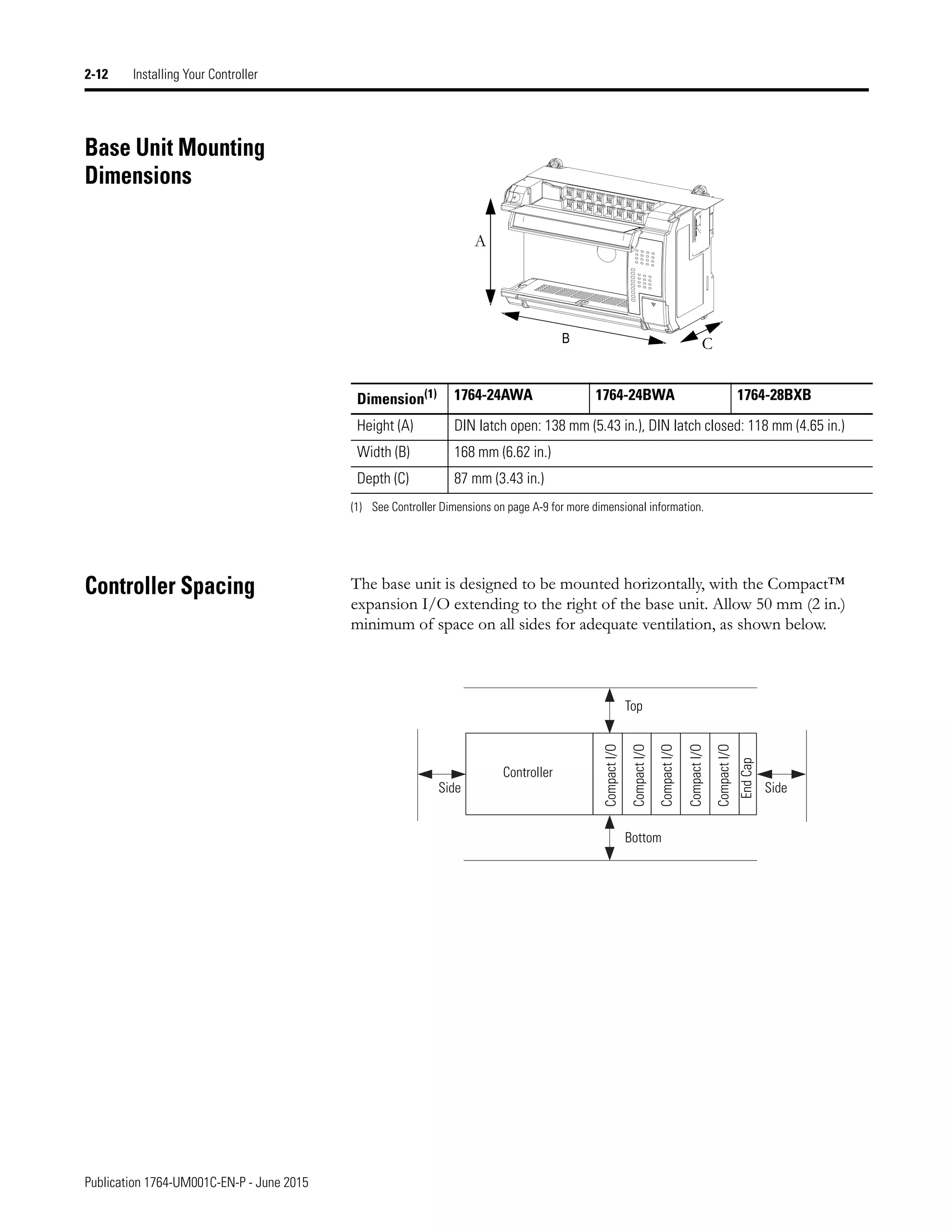 Publication 1764-UM001C-EN-P - June 2015
2-12 Installing Your Controller
Base Unit Mounting
Dimensions
Controller Spacing The base unit is designed to be mounted horizontally, with the Compact™
expansion I/O extending to the right of the base unit. Allow 50 mm (2 in.)
minimum of space on all sides for adequate ventilation, as shown below.
Dimension(1)
(1) See Controller Dimensions on page A-9 for more dimensional information.
1764-24AWA 1764-24BWA 1764-28BXB
Height (A) DIN latch open: 138 mm (5.43 in.), DIN latch closed: 118 mm (4.65 in.)
Width (B) 168 mm (6.62 in.)
Depth (C) 87 mm (3.43 in.)
A
C
B
Controller
Top
Side
Bottom
Side
Compact
I/O
Compact
I/O
Compact
I/O
Compact
I/O
Compact
I/O
End
Cap
 