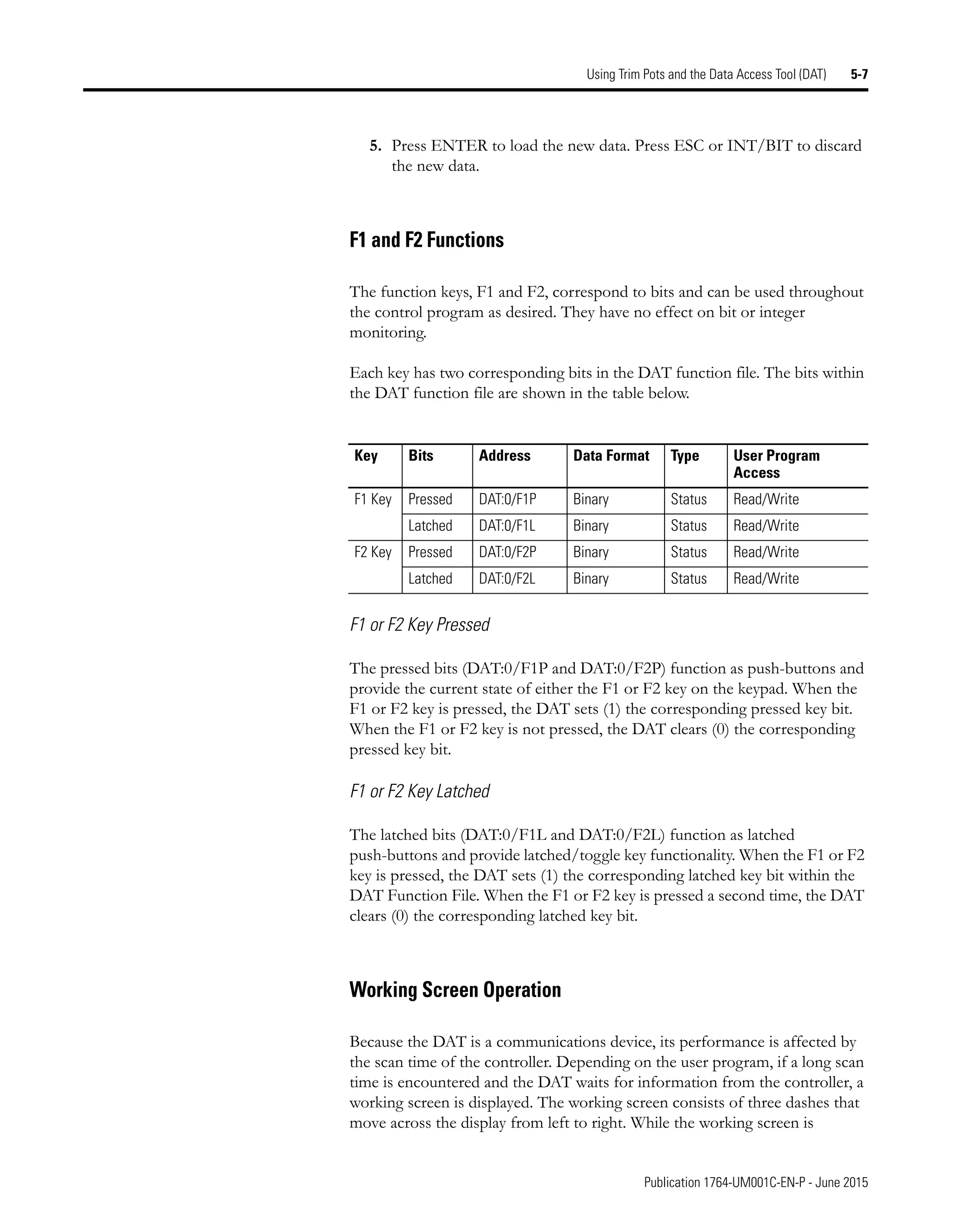 Publication 1764-UM001C-EN-P - June 2015
Using Trim Pots and the Data Access Tool (DAT) 5-7
5. Press ENTER to load the new data. Press ESC or INT/BIT to discard
the new data.
F1 and F2 Functions
The function keys, F1 and F2, correspond to bits and can be used throughout
the control program as desired. They have no effect on bit or integer
monitoring.
Each key has two corresponding bits in the DAT function file. The bits within
the DAT function file are shown in the table below.
F1 or F2 Key Pressed
The pressed bits (DAT:0/F1P and DAT:0/F2P) function as push-buttons and
provide the current state of either the F1 or F2 key on the keypad. When the
F1 or F2 key is pressed, the DAT sets (1) the corresponding pressed key bit.
When the F1 or F2 key is not pressed, the DAT clears (0) the corresponding
pressed key bit.
F1 or F2 Key Latched
The latched bits (DAT:0/F1L and DAT:0/F2L) function as latched
push-buttons and provide latched/toggle key functionality. When the F1 or F2
key is pressed, the DAT sets (1) the corresponding latched key bit within the
DAT Function File. When the F1 or F2 key is pressed a second time, the DAT
clears (0) the corresponding latched key bit.
Working Screen Operation
Because the DAT is a communications device, its performance is affected by
the scan time of the controller. Depending on the user program, if a long scan
time is encountered and the DAT waits for information from the controller, a
working screen is displayed. The working screen consists of three dashes that
move across the display from left to right. While the working screen is
Key Bits Address Data Format Type User Program
Access
F1 Key Pressed DAT:0/F1P Binary Status Read/Write
Latched DAT:0/F1L Binary Status Read/Write
F2 Key Pressed DAT:0/F2P Binary Status Read/Write
Latched DAT:0/F2L Binary Status Read/Write
 