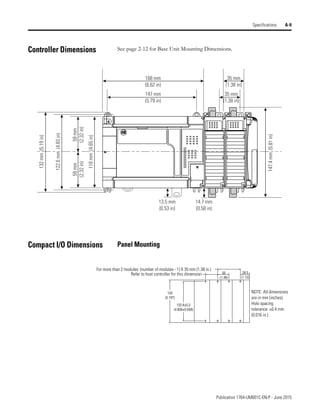 Publication 1764-UM001C-EN-P - June 2015
Specifications A-9
Controller Dimensions See page 2-12 for Base Unit Mounting Dimensions.
Compact I/O Dimensions Panel Mounting
132
mm
(5.19
in)
122.6
mm
(4.83
in)
118
mm
(4.65
in)
147.4
mm
(5.81
in)
14.7 mm
(0.58 in)
35 mm
(1.38 in)
168 mm
(6.62 in)
147 mm
(5.79 in)
35 mm
(1.38 in)
13.5 mm
(0.53 in)
59
mm
(2.32
in)
59
mm
(2.32
in)
132
(5.197)
122.6±0.2
(4.826±0.008)
35
(1.38)
28.5
(1.12)
For more than 2 modules: (number of modules - 1) X 35 mm (1.38 in.)
Refer to host controller for this dimension .
NOTE: All dimensions
are in mm (inches).
Hole spacing
tolerance: ±0.4 mm
(0.016 in.)
 