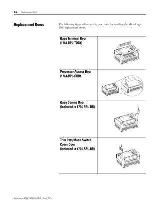 Publication 1764-UM001C-EN-P - June 2015
B-6 Replacement Parts
Replacement Doors The following figures illustrate the procedure for installing the MicroLogix
1500 replacement doors.
Base Terminal Door
(1764-RPL-TDR1)
Processor Access Door
(1764-RPL-CDR1)
Base Comms Door
(included in 1764-RPL-DR)
Trim Pots/Mode Switch
Cover Door
(included in 1764-RPL-DR)
1
3
2
VAC
VDC
0
85-2
65
VAC
O / 5
VAC
VDC
1
VAC
VDC
2
VAC
VDC
4
O / 7
O / 8 O / 10
O / 4
O / 1
O / 0
O / 2
O / 6
O / 9 O / 11
VAC
VDC
5
24BW
A
VAC
VDC
3
O / 3
L2
L1
1
2
2
1
 
