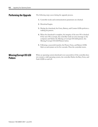 Publication 1764-UM001C-EN-P - June 2015
D-2 Upgrading Your Operating System
Performing the Upgrade The following steps occur during the upgrade process.
1. Controller mode and communications parameters are checked.
2. Download begins.
3. During the download, the Force, Battery, and Comms LEDs perform a
walking bit pattern.
4. When the download is complete, the integrity of the new OS is checked.
If the new OS is corrupt, the controller sends an error message to the
computer and flashes the Missing or Corrupt OS LED pattern. See
Missing/Corrupt OS LED Pattern below.
5. Following a successful transfer, the Power, Force, and Battery LEDs
flash on and remain on for five seconds. Then the controller resets.
Missing/Corrupt OS LED
Pattern
When an operating system download is not successful or if the controller does
not contain a valid operating system, the controller flashes the Run, Force, and
Fault LEDS on and off.
 