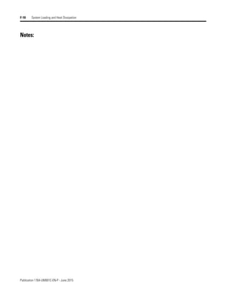 Publication 1764-UM001C-EN-P - June 2015
F-10 System Loading and Heat Dissipation
Notes:
 