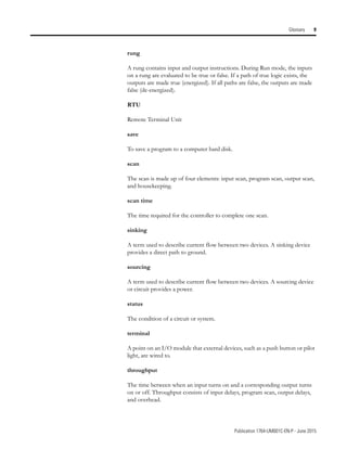 Publication 1764-UM001C-EN-P - June 2015
Glossary 9
rung
A rung contains input and output instructions. During Run mode, the inputs
on a rung are evaluated to be true or false. If a path of true logic exists, the
outputs are made true (energized). If all paths are false, the outputs are made
false (de-energized).
RTU
Remote Terminal Unit
save
To save a program to a computer hard disk.
scan
The scan is made up of four elements: input scan, program scan, output scan,
and housekeeping.
scan time
The time required for the controller to complete one scan.
sinking
A term used to describe current flow between two devices. A sinking device
provides a direct path to ground.
sourcing
A term used to describe current flow between two devices. A sourcing device
or circuit provides a power.
status
The condition of a circuit or system.
terminal
A point on an I/O module that external devices, such as a push button or pilot
light, are wired to.
throughput
The time between when an input turns on and a corresponding output turns
on or off. Throughput consists of input delays, program scan, output delays,
and overhead.
 