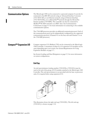 Publication 1764-UM001C-EN-P - June 2015
1-6 Hardware Overview
Communication Options The MicroLogix 1500 can be connected to a personal computer. It can also be
connected to the DH-485 network using an Advanced Interface Converter
(1761-NET-AIC), to an Ethernet network using an Ethernet Interface
(1761-NET-ENI), or to a DeviceNet™ network through the DeviceNet
Scanner module (1769-SDN). The controller can also be connected to
Modbus™ SCADA networks as an RTU slave. See Communication
Connections on page 4-1 for more information on connecting to the available
communication options.
The 1764-LRP processor provides an additional communication port. Each of
the communications ports can be independently configured for any supported
communication protocol. (Channel 0 is on the base unit and Channel 1 is on
the 1764-LRP processor.)
Compact™ Expansion I/O Compact expansion I/O (Bulletin 1769) can be connected to the MicroLogix
1500 Controller. A maximum of either 8 or 16 expansion I/O modules can be
used, depending upon your system. See System Requirements for Using
Expansion Modules on page 1-7.
See System Loading and Heat Dissipation on page F-1 for more information
on system configurations.
End Cap
An end cap terminator (catalog number 1769-ECR or 1769-ECL) must be
used at the end of the group of I/O modules attached to the MicroLogix 1500
Controller. The end cap terminator is not provided with the base or processor
units. It is required when using expansion I/O.
This illustration shows the right end cap (1769-ECR ). The left end cap
(1769-ECL) is shown on page 1-10.
 