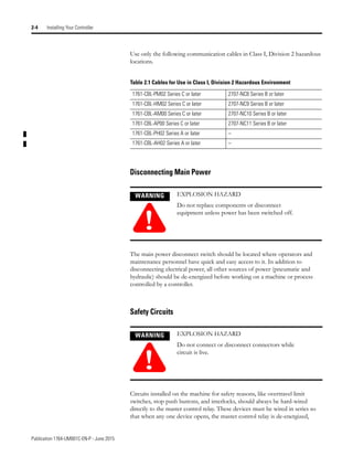 Publication 1764-UM001C-EN-P - June 2015
2-4 Installing Your Controller
Use only the following communication cables in Class I, Division 2 hazardous
locations.
Disconnecting Main Power
The main power disconnect switch should be located where operators and
maintenance personnel have quick and easy access to it. In addition to
disconnecting electrical power, all other sources of power (pneumatic and
hydraulic) should be de-energized before working on a machine or process
controlled by a controller.
Safety Circuits
Circuits installed on the machine for safety reasons, like overtravel limit
switches, stop push buttons, and interlocks, should always be hard-wired
directly to the master control relay. These devices must be wired in series so
that when any one device opens, the master control relay is de-energized,
Table 2.1 Cables for Use in Class I, Division 2 Hazardous Environment
1761-CBL-PM02 Series C or later 2707-NC8 Series B or later
1761-CBL-HM02 Series C or later 2707-NC9 Series B or later
1761-CBL-AM00 Series C or later 2707-NC10 Series B or later
1761-CBL-AP00 Series C or later 2707-NC11 Series B or later
1761-CBL-PH02 Series A or later –
1761-CBL-AH02 Series A or later –
WARNING
!
EXPLOSION HAZARD
Do not replace components or disconnect
equipment unless power has been switched off.
WARNING
!
EXPLOSION HAZARD
Do not connect or disconnect connectors while
circuit is live.
 