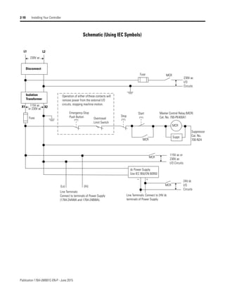 Publication 1764-UM001C-EN-P - June 2015
2-10 Installing Your Controller
Schematic (Using IEC Symbols)
Disconnect
Isolation
Transformer
Emergency-Stop
Push Button
Fuse MCR
230V ac
I/O
Circuits
Operation of either ofthese contacts will
remove power from the external I/O
circuits, stopping machine motion.
Fuse Overtravel
Limit Switch
MCR
MCR
MCR
Stop
Start
Line Terminals:
Connect to terminals of Power Supply
(1764-24AWA and 1764-24BWA).
115V ac or
230V ac
I/O Circuits
L1 L2
230V ac
Master Control Relay (MCR)
Cat. No. 700-PK400A1
Suppressor
Cat. No.
700-N24
MCR
Suppr.
24V dc
I/O
Circuits
(Lo) (Hi)
dc Power Supply.
Use IEC 950/EN 60950
X1 X2
115V ac
or 230V ac
Line Terminals: Connect to 24V dc
terminals of Power Supply.
_ +
 