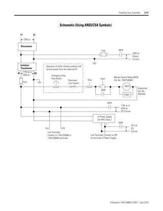 Publication 1764-UM001C-EN-P - June 2015
Installing Your Controller 2-11
Schematic (Using ANSI/CSA Symbols)
Emergency-Stop
Push Button
230V ac
Operation of either ofthese contacts will
remove power from the external I/O
Fuse MCR
Fuse
MCR
MCR
MCR
Stop Start
Line Terminals:
Connect to 1764-24AWA or
1764-24BWA terminals.
Line Terminals: Connect to 24V
dc terminals of Power Supply.
230V ac
Output
Circuits
Disconnect
Isolation
Transformer
115V ac or
230V ac
I/O Circuits
L1 L2
Master Control Relay (MCR)
Cat. No. 700-PK400A1
Suppressor
Cat. No.
700-N24
(Lo) (Hi)
dc Power Supply.
Use NEC Class 2
X1 X2
115V ac or
230V ac
_ +
MCR
24 V dc
I/O
Circuits
Suppr.
Overtravel
Limit Switch
 