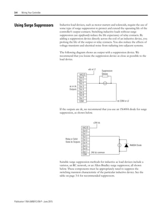 Publication 1764-UM001C-EN-P - June 2015
3-4 Wiring Your Controller
Using Surge Suppressors Inductive load devices, such as motor starters and solenoids, require the use of
some type of surge suppression to protect and extend the operating life of the
controller’s output contacts. Switching inductive loads without surge
suppression can significantly reduce the life expectancy of relay contacts. By
adding a suppression device directly across the coil of an inductive device, you
prolong the life of the output or relay contacts. You also reduce the effects of
voltage transients and electrical noise from radiating into adjacent systems.
The following diagram shows an output with a suppression device. We
recommend that you locate the suppression device as close as possible to the
load device.
If the outputs are dc, we recommend that you use an 1N4004 diode for surge
suppression, as shown below.
Suitable surge suppression methods for inductive ac load devices include a
varistor, an RC network, or an Allen-Bradley surge suppressor, all shown
below. These components must be appropriately rated to suppress the
switching transient characteristic of the particular inductive device. See the
table on page 3-6 for recommended suppressors.
VAC/D
Out 0
Out 1
Out 2
Out 3
Out 4
Out 5
Out 6
Out 7
COM
+dc or L1
Suppression
Device
dc COM or L2
ac or dc
Outputs
VAC/D
Out 0
Out 1
Out 2
Out 3
Out 4
Out 5
Out 6
Out 7
COM
+24V dc
IN4004 Diode
Relay or Solid
State dc Outputs
24V dc common
 