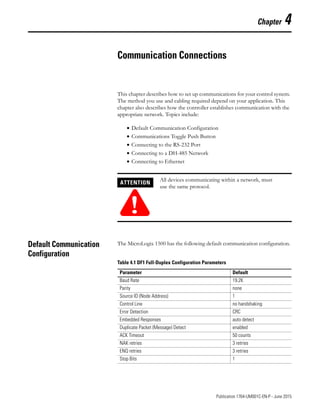 1 Publication 1764-UM001C-EN-P - June 2015
Chapter 4
Communication Connections
This chapter describes how to set up communications for your control system.
The method you use and cabling required depend on your application. This
chapter also describes how the controller establishes communication with the
appropriate network. Topics include:
• Default Communication Configuration
• Communications Toggle Push Button
• Connecting to the RS-232 Port
• Connecting to a DH-485 Network
• Connecting to Ethernet
Default Communication
Configuration
The MicroLogix 1500 has the following default communication configuration.
ATTENTION
!
All devices communicating within a network, must
use the same protocol.
Table 4.1 DF1 Full-Duplex Configuration Parameters
Parameter Default
Baud Rate 19.2K
Parity none
Source ID (Node Address) 1
Control Line no handshaking
Error Detection CRC
Embedded Responses auto detect
Duplicate Packet (Message) Detect enabled
ACK Timeout 50 counts
NAK retries 3 retries
ENQ retries 3 retries
Stop Bits 1
 