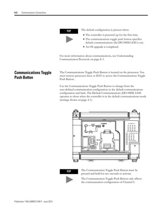Publication 1764-UM001C-EN-P - June 2015
4-2 Communication Connections
For more information about communications, see Understanding
Communication Protocols on page E-1.
Communications Toggle
Push Button
The Communications Toggle Push Button is located on the processor. You
must remove processor door or DAT to access the Communications Toggle
Push Button.
Use the Communications Toggle Push Button to change from the
user-defined communication configuration to the default communications
configuration and back. The Default Communications (DCOMM) LED
operates to show when the controller is in the default communications mode
(settings shown on page 4-1).
TIP The default configuration is present when:
• The controller is powered-up for the first time.
• The communications toggle push button specifies
default communications (the DCOMM LED is on).
• An OS upgrade is completed.
TIP The Communication Toggle Push Button must be
pressed and held for two seconds to activate.
The Communication Toggle Push Button only affects
the communication configuration of Channel 0.
DC INPUTS
COMMS
24V SINK/SOURCE
DC/RELAY OUT
24V SOURCE
 