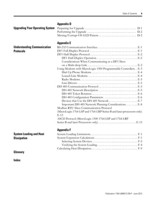 Publication 1764-UM001C-EN-P - June 2015
Table of Contents 9
Appendix D
Upgrading Your Operating System Preparing for Upgrade . . . . . . . . . . . . . . . . . . . . . . . . . . . . . . . . . . . . D-1
Performing the Upgrade . . . . . . . . . . . . . . . . . . . . . . . . . . . . . . . . . . D-2
Missing/Corrupt OS LED Pattern . . . . . . . . . . . . . . . . . . . . . . . . . . D-2
Appendix E
Understanding Communication
Protocols
RS-232 Communication Interface. . . . . . . . . . . . . . . . . . . . . . . . . . . . E-1
DF1 Full-Duplex Protocol . . . . . . . . . . . . . . . . . . . . . . . . . . . . . . . . . E-1
DF1 Half-Duplex Protocol . . . . . . . . . . . . . . . . . . . . . . . . . . . . . . . . . E-2
DF1 Half-Duplex Operation. . . . . . . . . . . . . . . . . . . . . . . . . . . . . E-2
Considerations When Communicating as a DF1 Slave
on a Multi-drop Link . . . . . . . . . . . . . . . . . . . . . . . . . . . . . . . . . . . E-2
Using Modems with MicroLogix 1500 Programmable Controllers. . E-3
Dial-Up Phone Modems . . . . . . . . . . . . . . . . . . . . . . . . . . . . . . . . E-4
Leased-Line Modems. . . . . . . . . . . . . . . . . . . . . . . . . . . . . . . . . . . E-4
Radio Modems. . . . . . . . . . . . . . . . . . . . . . . . . . . . . . . . . . . . . . . . E-5
Line Drivers . . . . . . . . . . . . . . . . . . . . . . . . . . . . . . . . . . . . . . . . . . E-5
DH-485 Communication Protocol . . . . . . . . . . . . . . . . . . . . . . . . . . . E-5
DH-485 Network Description . . . . . . . . . . . . . . . . . . . . . . . . . . . E-5
DH-485 Token Rotation. . . . . . . . . . . . . . . . . . . . . . . . . . . . . . . . E-6
DH-485 Configuration Parameters. . . . . . . . . . . . . . . . . . . . . . . . E-6
Devices that Use the DH-485 Network . . . . . . . . . . . . . . . . . . . . E-7
Important DH-485 Network Planning Considerations . . . . . . . . E-8
Modbus RTU Slave Communication Protocol
(MicroLogix 1764-LSP and 1764-LRP Series B and later processors only)
E-13
ASCII Protocol (MicroLogix 1500 1764-LSP and 1764-LRP
Series B and later Processors only) . . . . . . . . . . . . . . . . . . . . . . . . . . E-13
Appendix F
System Loading and Heat
Dissipation
System Loading Limitations. . . . . . . . . . . . . . . . . . . . . . . . . . . . . . . . . F-1
System Expansion Calculations. . . . . . . . . . . . . . . . . . . . . . . . . . . . . . F-1
Selecting System Devices. . . . . . . . . . . . . . . . . . . . . . . . . . . . . . . . F-2
Verifying the System Loading . . . . . . . . . . . . . . . . . . . . . . . . . . . . F-4
Calculating Heat Dissipation . . . . . . . . . . . . . . . . . . . . . . . . . . . . . . . . F-9
Glossary
Index
 