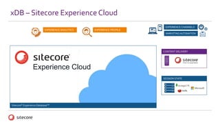 Sitecore xDB - How it works | PPTX