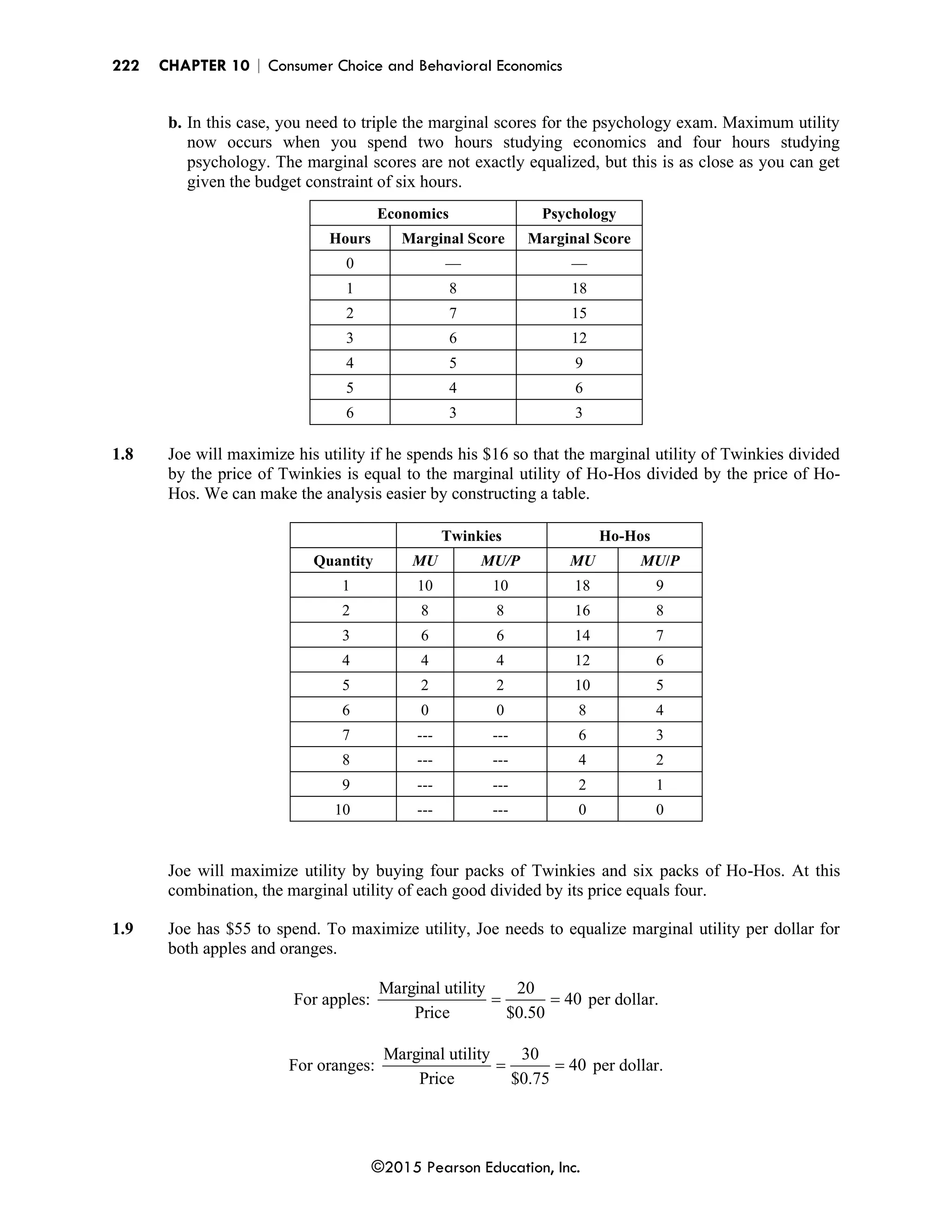 222 CHAPTER 10 | Consumer Choice and Behavioral Economics
©2015 Pearson Education, Inc.
b. In this case, you need to triple the marginal scores for the psychology exam. Maximum utility
now occurs when you spend two hours studying economics and four hours studying
psychology. The marginal scores are not exactly equalized, but this is as close as you can get
given the budget constraint of six hours.
Economics Psychology
Hours Marginal Score Marginal Score
0 — —
1 8 18
2 7 15
3 6 12
4 5 9
5 4 6
6 3 3
1.8 Joe will maximize his utility if he spends his $16 so that the marginal utility of Twinkies divided
by the price of Twinkies is equal to the marginal utility of Ho-Hos divided by the price of Ho-
Hos. We can make the analysis easier by constructing a table.
Twinkies Ho-Hos
Quantity MU MU/P MU MU/P
1 10 10 18 9
2 8 8 16 8
3 6 6 14 7
4 4 4 12 6
5 2 2 10 5
6 0 0 8 4
7 --- --- 6 3
8 --- --- 4 2
9 --- --- 2 1
10 --- --- 0 0
Joe will maximize utility by buying four packs of Twinkies and six packs of Ho-Hos. At this
combination, the marginal utility of each good divided by its price equals four.
1.9 Joe has $55 to spend. To maximize utility, Joe needs to equalize marginal utility per dollar for
both apples and oranges.
For apples: 40
50
.
0
$
20
Price
utility
Marginal
=
= per dollar.
For oranges: 40
75
.
0
$
30
Price
utility
Marginal
=
= per dollar.
 
