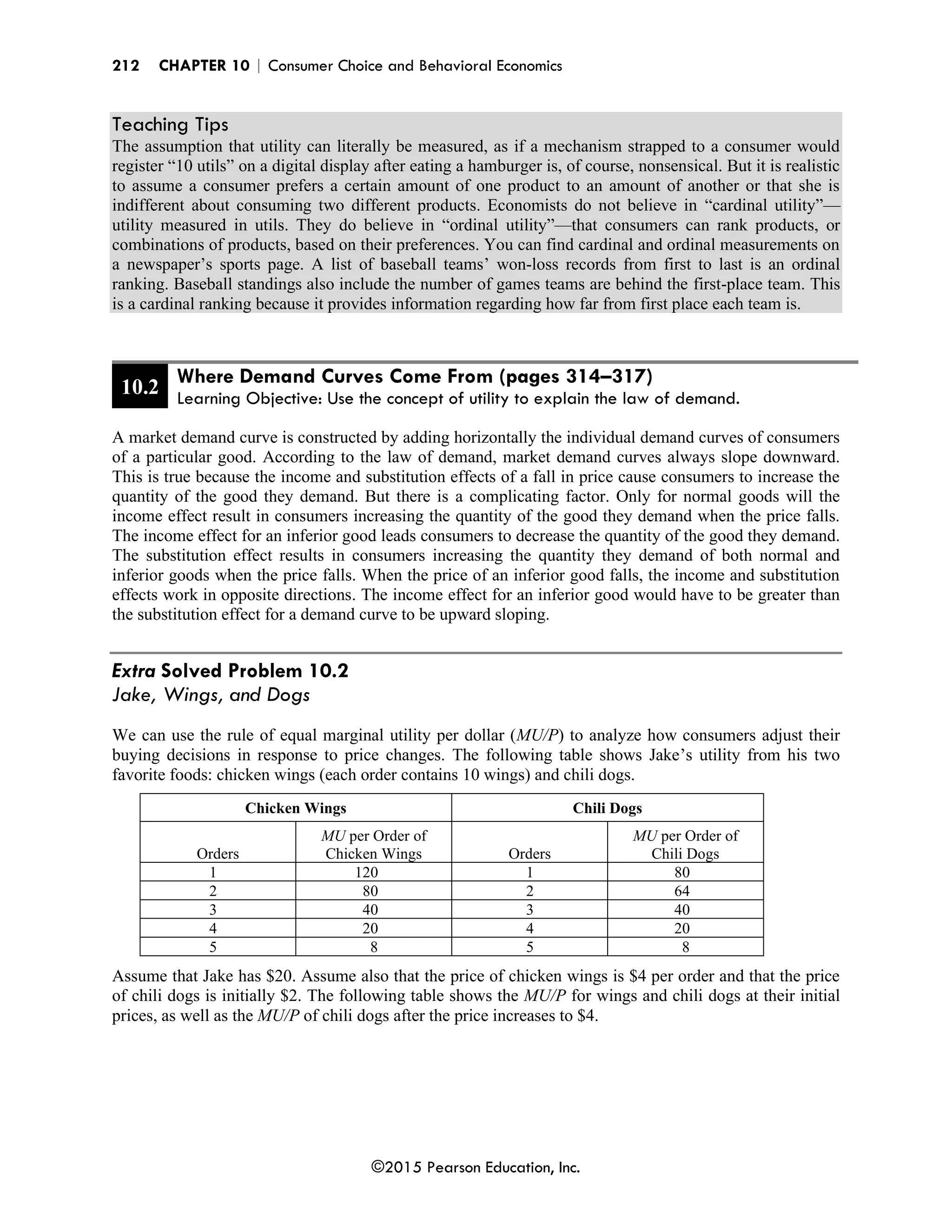 212 CHAPTER 10 | Consumer Choice and Behavioral Economics
©2015 Pearson Education, Inc.
Teaching Tips
The assumption that utility can literally be measured, as if a mechanism strapped to a consumer would
register “10 utils” on a digital display after eating a hamburger is, of course, nonsensical. But it is realistic
to assume a consumer prefers a certain amount of one product to an amount of another or that she is
indifferent about consuming two different products. Economists do not believe in “cardinal utility”—
utility measured in utils. They do believe in “ordinal utility”—that consumers can rank products, or
combinations of products, based on their preferences. You can find cardinal and ordinal measurements on
a newspaper’s sports page. A list of baseball teams’ won-loss records from first to last is an ordinal
ranking. Baseball standings also include the number of games teams are behind the first-place team. This
is a cardinal ranking because it provides information regarding how far from first place each team is.
10.2
Where Demand Curves Come From (pages 314–317)
Learning Objective: Use the concept of utility to explain the law of demand.
A market demand curve is constructed by adding horizontally the individual demand curves of consumers
of a particular good. According to the law of demand, market demand curves always slope downward.
This is true because the income and substitution effects of a fall in price cause consumers to increase the
quantity of the good they demand. But there is a complicating factor. Only for normal goods will the
income effect result in consumers increasing the quantity of the good they demand when the price falls.
The income effect for an inferior good leads consumers to decrease the quantity of the good they demand.
The substitution effect results in consumers increasing the quantity they demand of both normal and
inferior goods when the price falls. When the price of an inferior good falls, the income and substitution
effects work in opposite directions. The income effect for an inferior good would have to be greater than
the substitution effect for a demand curve to be upward sloping.
Extra Solved Problem 10.2
Jake, Wings, and Dogs
We can use the rule of equal marginal utility per dollar (MU/P) to analyze how consumers adjust their
buying decisions in response to price changes. The following table shows Jake’s utility from his two
favorite foods: chicken wings (each order contains 10 wings) and chili dogs.
Chicken Wings Chili Dogs
Orders
MU per Order of
Chicken Wings Orders
MU per Order of
Chili Dogs
1 120 1 80
2 80 2 64
3 40 3 40
4 20 4 20
5 8 5 8
Assume that Jake has $20. Assume also that the price of chicken wings is $4 per order and that the price
of chili dogs is initially $2. The following table shows the MU/P for wings and chili dogs at their initial
prices, as well as the MU/P of chili dogs after the price increases to $4.
 