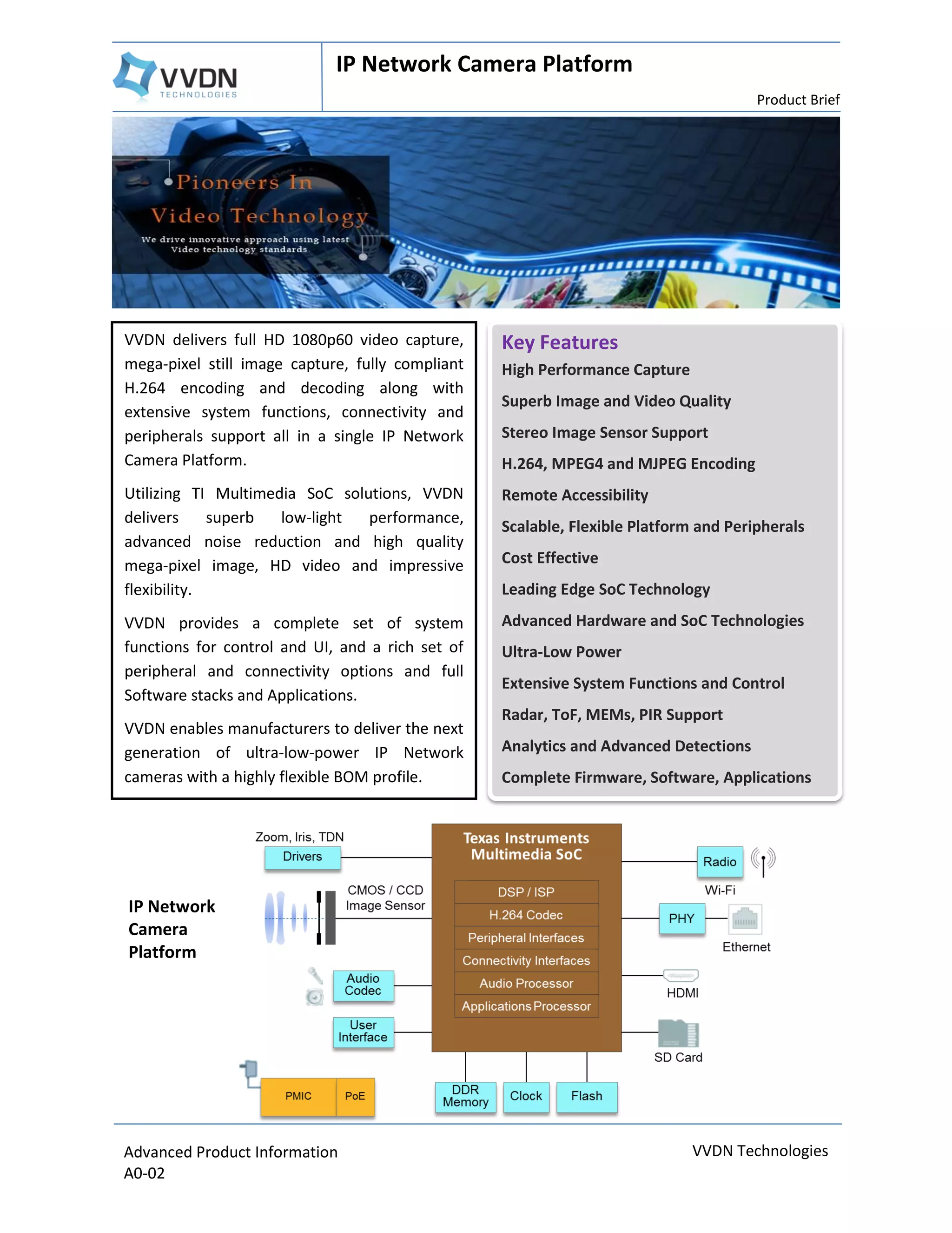 VVDN-IP_Camera_Platform_ODM-A0-02 | PDF