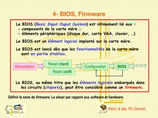 4- BIOS, Firmware
Définir le sens de firmware. Le situer par rapport aux software et hardware.
Le BIOS (Basic Input Ouput System) est intimement lié aux :
- composants de la carte mère ;
- éléments périphériques (disque dur, carte VGA, clavier, …)
Le BIOS est un élément logiciel implanté sur la carte mère.
Le BIOS est lancé dès que les fonctionnalités de la carte mère
sont en partie établies.
Alimentation
Reset (hard)
Reset (soft)
Configuration BIOS
Le BIOS, au même titre que les éléments logiciels embarqués dans
les circuits (chipsets), peut être considéré comme un firmware.
Maint. & dép. PC (Dunod)
 