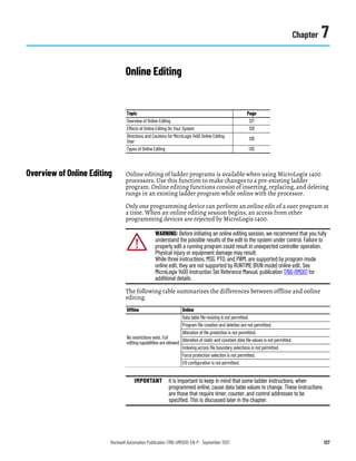Rockwell Automation Publication 1766-UM001O-EN-P - September 2021 127
Chapter 7
Online Editing
Overview of Online Editing Online editing of ladder programs is available when using MicroLogix 1400
processors. Use this function to make changes to a pre-existing ladder
program. Online editing functions consist of inserting, replacing, and deleting
rungs in an existing ladder program while online with the processor.
Only one programming device can perform an online edit of a user program at
a time. When an online editing session begins, an access from other
programming devices are rejected by MicroLogix 1400.
The following table summarizes the differences between offline and online
editing.
Topic Page
Overview of Online Editing 127
Effects of Online Editing On Your System 128
Directions and Cautions for MicroLogix 1400 Online Editing
User
129
Types of Online Editing 130
WARNING: Before initiating an online editing session, we recommend that you fully
understand the possible results of the edit to the system under control. Failure to
properly edit a running program could result in unexpected controller operation.
Physical injury or equipment damage may result.
While three instructions, MSG, PTO, and PWM, are supported by program mode
online edit, they are not supported by RUNTIME (RUN mode) online edit. See
MicroLogix 1400 Instruction Set Reference Manual, publication 1766-RM001 for
additional details.
Offline Online
No restrictions exist. Full
editing capabilities are allowed.
Data table file resizing is not permitted.
Program file creation and deletion are not permitted.
Alteration of file protection is not permitted.
Alteration of static and constant data file values is not permitted.
Indexing across file boundary selections is not permitted.
Force protection selection is not permitted.
I/O configuration is not permitted.
IMPORTANT It is important to keep in mind that some ladder instructions, when
programmed online, cause data table values to change. These instructions
are those that require timer, counter, and control addresses to be
specified. This is discussed later in the chapter.
 