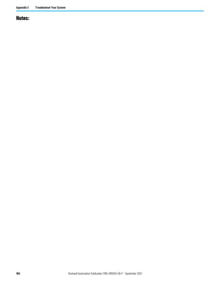 160 Rockwell Automation Publication 1766-UM001O-EN-P - September 2021
Appendix C Troubleshoot Your System
Notes:
 