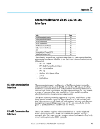 Rockwell Automation Publication 1766-UM001O-EN-P - September 2021 175
Appendix E
Connect to Networks via RS-232/RS-485
Interface
The following protocols are supported from the RS-232/RS-485 combination
communication channel (Channel 0) and the RS-232 communication channel
(Channel 2):
• DF1 Full Duplex
• DF1 Half-Duplex Master/Slave
• DF1 Radio Modem
• DH-485
• Modbus RTU Master/Slave
• ASCII
• DNP3 Slave
RS-232 Communication
Interface
The communications port on Channel 0 of the MicroLogix 1400 controller
utilizes a combined, isolated RS-232/RS-485 interface. RS-232 and RS-485 are
Electronics Industries Association (EIA) standards that specify the electrical
and mechanical characteristics for serial binary communication. They provide
a variety of system configuration possibilities (RS-232 and RS-485 define
electrical connection characteristics, not protocols).
The MicroLogix 1400 controller supports an additional, non-isolated RS-232
interface on Channel 2. One of the biggest benefits of an RS-232 interface is
that it lets you integrate telephone and radio modems into your control system
(using the appropriate DF1 protocol only, not DH-485 protocol), but it is for
point-to-point connections only between two devices.
RS-485 Communication
Interface
The RS-485 interface supports connection of devices in a multi-drop hard-
wired configuration using DH-485, DF1-Half Duplex, Modbus, or DNP3
protocols. Also, the RS-485 interface supports connection in a multi-drop hard-
wired configuration using ASCII protocols.
Topic Page
RS-232 Communication Interface 175
RS-485 Communication Interface 175
DF1 Full-Duplex Protocol 176
DF1 Half-Duplex Protocol 176
DH-485 Communication Protocol 179
Modbus Communication Protocol 185
ASCII 185
Distributed Network Protocol (DNP3) 185
Disable Serial Channels 0 and 2 185
 