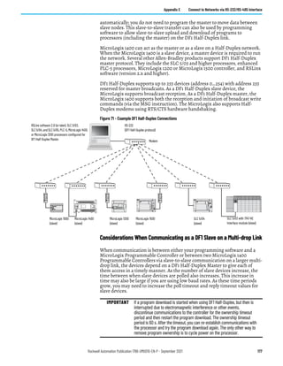 Rockwell Automation Publication 1766-UM001O-EN-P - September 2021 177
Appendix E Connect to Networks via RS-232/RS-485 Interface
automatically; you do not need to program the master to move data between
slave nodes. This slave-to-slave transfer can also be used by programming
software to allow slave-to-slave upload and download of programs to
processors (including the master) on the DF1 Half-Duplex link.
MicroLogix 1400 can act as the master or as a slave on a Half-Duplex network.
When the MicroLogix 1400 is a slave device, a master device is required to run
the network. Several other Allen-Bradley products support DF1 Half-Duplex
master protocol. They include the SLC 5/03 and higher processors, enhanced
PLC-5 processors, MicroLogix 1200 or MicroLogix 1500 controller, and RSLinx
software (version 2.x and higher).
DF1 Half-Duplex supports up to 255 devices (address 0…254) with address 255
reserved for master broadcasts. As a DF1 Half-Duplex slave device, the
MicroLogix supports broadcast reception. As a DF1 Half-Duplex master, the
MicroLogix 1400 supports both the reception and initiation of broadcast write
commands (via the MSG instruction). The MicroLogix also supports Half-
Duplex modems using RTS/CTS hardware handshaking.
Figure 71 - Example DF1 Half-Duplex Connections
Considerations When Communicating as a DF1 Slave on a Multi-drop Link
When communication is between either your programming software and a
MicroLogix Programmable Controller or between two MicroLogix 1400
Programmable Controllers via slave-to-slave communication on a larger multi-
drop link, the devices depend on a DF1 Half-Duplex Master to give each of
them access in a timely manner. As the number of slave devices increase, the
time between when slave devices are polled also increases. This increase in
time may also be large if you are using low baud rates. As these time periods
grow, you may need to increase the poll timeout and reply timeout values for
slave devices.
TERM
A
B
COM
SHLD
CHS GND
TX
TX PWR
TX
DC SOURCE
CABLE
EXTERNAL
TERM
A
B
COM
SHLD
CHS GND
TX
TX PWR
TX
DC SOURCE
CABLE
EXTERNAL
TERM
A
B
COM
SHLD
CHS GND
TX
TX PWR
TX
DC SOURCE
CABLE
EXTERNAL
RSLinx software 2.0 (or later), SLC 5/03,
SLC 5/04, and SLC 5/05, PLC-5, MicroLogix 1400,
or MicroLogix 1200 processors configured for
DF1 Half-Duplex Master.
RS-232
(DF1 Half-Duplex protocol)
MicroLogix 1500
(slave)
SLC 5/04
(slave)
MicroLogix 1000
(slave)
SLC 5/03 with 1747-KE
Interface module (slave)
MicroLogix 1200
(slave)
Modem
MicroLogix 1400
(slave)
IMPORTANT If a program download is started when using DF1 Half-Duplex, but then is
interrupted due to electromagnetic interference or other events,
discontinue communications to the controller for the ownership timeout
period and then restart the program download. The ownership timeout
period is 60 s. After the timeout, you can re-establish communications with
the processor and try the program download again. The only other way to
remove program ownership is to cycle power on the processor.
 