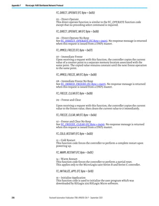 210 Rockwell Automation Publication 1766-UM001O-EN-P - September 2021
Appendix F MicroLogix 1400 Distributed Network Protocol
FC_DIRECT_OPERATE (FC Byte = 0x05)
05 – Direct Operate
This direct operate function is similar to the FC_OPERATE function code
except that no preceding select command is required.
FC_DIRECT_OPERATE_NR (FC Byte = 0x06)
06 – Direct Operate No Resp
See FC_DIRECT_OPERATE (FC Byte = 0x05). No response message is returned
when this request is issued from a DNP3 master.
FC_IMMED_FREEZE (FC Byte = 0x07)
07 – Immediate Freeze
Upon receiving a request with this function, the controller copies the current
value of a counter point to a separate memory location associated with the
same point. The copied value remains constant until the next freeze operation
to the same point.
FC_IMMED_FREEZE_NR (FC Byte = 0x08)
08 – Immediate Freeze No Resp
See FC_IMMED_FREEZE (FC Byte = 0x07). No response message is returned
when this request is issued from a DNP3 master.
FC_FREEZE_CLEAR (FC Byte = 0x09)
09 – Freeze and Clear
Upon receiving a request with this function, the controller copies the current
value to the frozen value, then clears the current value to 0 immediately.
FC_FREEZE_CLEAR_NR (FC Byte = 0x0A)
10 – Freeze and Clear No Resp
See FC_FREEZE_CLEAR (FC Byte = 0x09). No response message is returned
when this request is issued from a DNP3 master.
FC_COLD_RESTART (FC Byte = 0x0D)
13 – Cold Restart
This function code forces the controller to perform a complete restart upon
powering up.
FC_WARM_RESTART (FC Byte = 0x0E)
14 – Warm Restart
This function code forces the controller to perform a partial reset.
This applies only to the MicroLogix 1400 Series B and Series C controller.
FC_INITIALIZE_APPL (FC Byte = 0x10)
16 – Initialize Application
This function code is used to initialize the user program which was
downloaded by RSLogix 500/RSLogix Micro software.
 