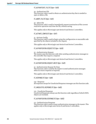 212 Rockwell Automation Publication 1766-UM001O-EN-P - September 2021
Appendix F MicroLogix 1400 Distributed Network Protocol
FC_AUTHENTICATE_FILE (FC Byte = 0x1D)
29 – Authenticate File
This function code is used to obtain an authentication key that is needed to
open or delete a file.
FC_ABORT_FILE (FC Byte = 0x1E)
30 – Abort File
This function code is used to immediately request termination of the current
read/write operation and close the file, without saving.
This applies only to MicroLogix 1400 Series B and Series C controllers.
FC_ACTIVATE_CONFIG (FC Byte = 0x1F)
31 – Activate Config
This function code is used to begin using the configuration or executable code
specified by the objects included in the request.
This applies only to MicroLogix 1400 Series B and Series C controllers.
FC_AUTHENTICATION_REQUEST (FC Byte = 0x20)
32 – Authentication Request
The master uses this function code when sending authentication messages to
the controller that require a response
This applies only to MicroLogix 1400 Series B and Series C controllers.
FC_AUTHENTICATION_REQUEST_NR (FC Byte = 0x21)
33 – Authentication Request No Resp
This function code is used by the master to send authentication messages
when no return response is required.
This applies only to MicroLogix 1400 Series B and Series C controllers.
FC_RESPONSE (FC Byte = 0x81)
129 – Response
All responses except for Unsolicited Response messages use this function code.
FC_UNSOLICITED_RESPONSE (FC Byte = 0x82)
130 – Unsolicited Response
Unsolicited Responses always use this function code regardless of which DNP3
objects are included.
FC_AUTHENTICATION_RESPONSE (FC Byte = 0x83)
131 – Authentication Response
This function code is used to issue authentication messages to the master. This
applies only to MicroLogix 1400 Series B and Series C controllers.
 