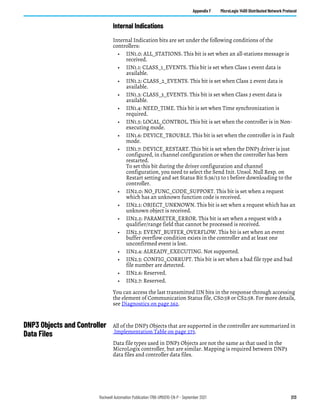 Rockwell Automation Publication 1766-UM001O-EN-P - September 2021 213
Appendix F MicroLogix 1400 Distributed Network Protocol
Internal Indications
Internal Indication bits are set under the following conditions of the
controllers:
• IIN1.0: ALL_STATIONS. This bit is set when an all-stations message is
received.
• IIN1.1: CLASS_1_EVENTS. This bit is set when Class 1 event data is
available.
• IIN1.2: CLASS_2_EVENTS. This bit is set when Class 2 event data is
available.
• IIN1.3: CLASS_3_EVENTS. This bit is set when Class 3 event data is
available.
• IIN1.4: NEED_TIME. This bit is set when Time synchronization is
required.
• IIN1.5: LOCAL_CONTROL. This bit is set when the controller is in Non-
executing mode.
• IIN1.6: DEVICE_TROUBLE. This bit is set when the controller is in Fault
mode.
• IIN1.7: DEVICE_RESTART. This bit is set when the DNP3 driver is just
configured, in channel configuration or when the controller has been
restarted.
To set this bit during the driver configuration and channel
configuration, you need to select the Send Init. Unsol. Null Resp. on
Restart setting and set Status Bit S:36/13 to 1 before downloading to the
controller.
• IIN2.0: NO_FUNC_CODE_SUPPORT. This bit is set when a request
which has an unknown function code is received.
• IIN2.1: OBJECT_UNKNOWN. This bit is set when a request which has an
unknown object is received.
• IIN2.2: PARAMETER_ERROR. This bit is set when a request with a
qualifier/range field that cannot be processed is received.
• IIN2.3: EVENT_BUFFER_OVERFLOW. This bit is set when an event
buffer overflow condition exists in the controller and at least one
unconfirmed event is lost.
• IIN2.4: ALREADY_EXECUTING. Not supported.
• IIN2.5: CONFIG_CORRUPT. This bit is set when a bad file type and bad
file number are detected.
• IIN2.6: Reserved.
• IIN2.7: Reserved.
You can access the last transmitted IIN bits in the response through accessing
the element of Communication Status file, CS0:58 or CS2:58. For more details,
see Diagnostics on page 262.
DNP3 Objects and Controller
Data Files
All of the DNP3 Objects that are supported in the controller are summarized in
Implementation Table on page 273.
Data file types used in DNP3 Objects are not the same as that used in the
MicroLogix controller, but are similar. Mapping is required between DNP3
data files and controller data files.
 