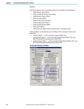 214 Rockwell Automation Publication 1766-UM001O-EN-P - September 2021
Appendix F MicroLogix 1400 Distributed Network Protocol
Overview
DNP3 Data objects that are implemented in the controller are listed below:
• DNP3 Binary Input Object
• DNP3 Double Bit Binary Input Object
• DNP3 Binary Output Object
• DNP3 Counter Object
• DNP3 Frozen Counter Object
• DNP3 Analog Input Object
• DNP3 Analog Output Object
• DNP3 BCD Object
• DNP3 Data-Set Object (Series B and Series C controllers only)
Some of objects are divided into several Object files to map data files in the
controller.
• Counter Object — 16-bit and 32bit Counter Object File
• Analog Input Object — 16-bit and 32bit Analog Input Object File, and
Short Floating Point Analog Input Object File.
• Analog Output Object — 16-bit and 32bit Analog Output Object File, and
Short Floating Point Analog Output Object File.
For MicroLogix 1400 Series A controllers:
 