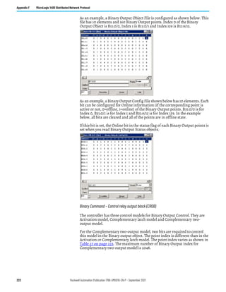 222 Rockwell Automation Publication 1766-UM001O-EN-P - September 2021
Appendix F MicroLogix 1400 Distributed Network Protocol
As an example, a Binary Output Object File is configured as shown below. This
file has 10 elements and 160 Binary Output points. Index 0 of the Binary
Output Object is B11:0/0, Index 1 is B11:0/1 and Index 159 is B11:9/15.
As an example, a Binary Output Config File shown below has 10 elements. Each
bit can be configured for Online information (if the corresponding point is
active or not, 0=offline, 1=online) of the Binary Output points. B31:0/0 is for
Index 0, B31:0/1 is for Index 1 and B31:9/15 is for Index 159. In the example
below, all bits are cleared and all of the points are in offline state.
If this bit is set, the Online bit in the status flag of each Binary Output points is
set when you read Binary Output Status objects.
Binary Command – Control relay output block (CROB)
The controller has three control models for Binary Output Control. They are
Activation model, Complementary latch model and Complementary two-
output model.
For the Complementary two-output model, two bits are required to control
this model in the Binary output object. The point index is different than in the
Activation or Complementary latch model. The point index varies as shown in
Table 27 on page 223. The maximum number of Binary Output index for
Complementary two-output model is 2048.
 