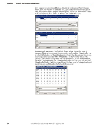 226 Rockwell Automation Publication 1766-UM001O-EN-P - September 2021
Appendix F MicroLogix 1400 Distributed Network Protocol
Let's suppose you configured both 16-bit and 32-bit Counter Object Files as
below. Data File N12 has 10 elements and L13 has 10 elements accordingly. In
total, 20 Counter Object indexes are configured. Index 0 of the Counter Object
is N12:0, Index 1 is N12:1, Index 10 is L13:0, and Index 19 is L13:9.
As an example, a Counter Config File is shown below. These files have 10
elements for each. B32:0/0 and B32:0/1 can be configured for Class Level 0, 1, 2,
or 3 for DNP3 Index 0 of the 16 bits Counter Object File. B32:1/0 and B32:1/1 can
be configured for Class Level for DNP3 Index 1 of the Counter Object File.
Default Class Level is 0. Any other bits are reserved. So, in the example below,
for 16-bit Counter Config File, Class Level of Index 0 is 1(B32:0/0 and B32:0/1),
Class Level of Index 1 is 2(B32:1/0 and B32:1/1), Class Level of Index 2 is 3(B32:2/
0 and B32:2/1), and Class Level of other Indexes are 0.
 