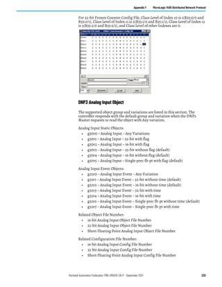 Rockwell Automation Publication 1766-UM001O-EN-P - September 2021 229
Appendix F MicroLogix 1400 Distributed Network Protocol
For 32-bit Frozen Counter Config File, Class Level of Index 10 is 1(B35:0/0 and
B35:0/1), Class Level of Index 11 is 2(B35:1/0 and B35:1/1), Class Level of Index 12
is 3(B35:2/0 and B35:2/1), and Class Level of other Indexes are 0.
DNP3 Analog Input Object
The supported object group and variations are listed in this section. The
controller responds with the default group and variation when the DNP3
Master requests to read the object with Any variation.
Analog Input Static Objects:
• g30v0 – Analog Input – Any Variations
• g30v1 – Analog Input – 32-bit with flag
• g30v2 – Analog Input – 16-bit with flag
• g30v3 – Analog Input – 32-bit without flag (default)
• g30v4 – Analog Input – 16-bit without flag (default)
• g30v5 – Analog Input – Single-prec flt-pt with flag (default)
Analog Input Event Objects:
• g32v0 – Analog Input Event – Any Variation
• g32v1 – Analog Input Event – 32-bit without time (default)
• g32v2 – Analog Input Event – 16-bit without time (default)
• g32v3 – Analog Input Event – 32-bit with time
• g32v4 – Analog Input Event – 16-bit with time
• g32v5 – Analog Input Event – Single-prec flt-pt without time (default)
• g32v7 – Analog Input Event – Single-prec flt-pt with time
Related Object File Number:
• 16-bit Analog Input Object File Number
• 32-bit Analog Input Object File Number
• Short Floating Point Analog Input Object File Number
Related Configuration File Number:
• 16-bit Analog Input Config File Number
• 32-bit Analog Input Config File Number
• Short Floating Point Analog Input Config File Number
 