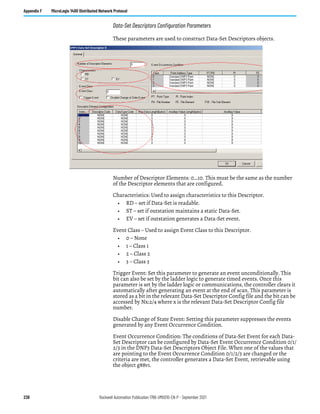 238 Rockwell Automation Publication 1766-UM001O-EN-P - September 2021
Appendix F MicroLogix 1400 Distributed Network Protocol
Data-Set Descriptors Configuration Parameters
These parameters are used to construct Data-Set Descriptors objects.
Number of Descriptor Elements: 0…10. This must be the same as the number
of the Descriptor elements that are configured.
Characteristics: Used to assign characteristics to this Descriptor.
• RD – set if Data-Set is readable.
• ST – set if outstation maintains a static Data-Set.
• EV – set if outstation generates a Data-Set event.
Event Class – Used to assign Event Class to this Descriptor.
• 0 – None
• 1 – Class 1
• 2 – Class 2
• 3 – Class 3
Trigger Event: Set this parameter to generate an event unconditionally. This
bit can also be set by the ladder logic to generate timed events. Once this
parameter is set by the ladder logic or communications, the controller clears it
automatically after generating an event at the end of scan. This parameter is
stored as a bit in the relevant Data-Set Descriptor Config file and the bit can be
accessed by Nx:2/4 where x is the relevant Data-Set Descriptor Config file
number.
Disable Change of State Event: Setting this parameter suppresses the events
generated by any Event Occurrence Condition.
Event Occurrence Condition: The conditions of Data-Set Event for each Data-
Set Descriptor can be configured by Data-Set Event Occurrence Condition 0/1/
2/3 in the DNP3 Data-Set Descriptors Object File. When one of the values that
are pointing to the Event Occurrence Condition 0/1/2/3 are changed or the
criteria are met, the controller generates a Data-Set Event, retrievable using
the object g88v1.
 