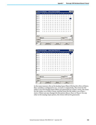 Rockwell Automation Publication 1766-UM001O-EN-P - September 2021 249
Appendix F MicroLogix 1400 Distributed Network Protocol
In the same manner, this 16-bit Analog Input Object File has bit 1/bit 0 of B36:0,
B36:1 and B36:2 configured to 0/1, 1/0 and 1/1 respectively. The event for the
index 0 of 16-bit Analog Input Object are generated as a Class 1 event, the event
for the index 1 as a Class 2 event, and the event for the index 2 as a Class 3
event, if there are any changes for the points (N14:0, N14:1 or N14:2). For any
other 16-bit Analog Input points, the events will not be generated.
 