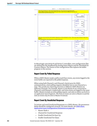 252 Rockwell Automation Publication 1766-UM001O-EN-P - September 2021
Appendix F MicroLogix 1400 Distributed Network Protocol
In MicroLogix 1400 Series B and Series C controllers, new configuration files
are defined for the Deadband for Analog Input Objects and the Threshold for
Counter Objects. The feature of the configuration files replaces the ladder
program in this section.
Report Event By Polled Response
When a DNP3 Master sends a poll to read Class events, any events logged to the
event buffer are reported in the polled response.
When using both Channel 0 and Channel 2 Serial ports for DNP3
communication, event polling requests should be sent to one Channel at a
time. This avoids mis-reporting of events to different DNP3 Masters on
different Channels. For example, Master A and Master B are connected to
Channel 0 and Channel 2 respectively, and 5000 events are logged in the event
buffer. Master A sends an event polling request, and only 50 events can be fit in
an application layer fragment. The first 50 events are sent to Master A and the
next 50 events may be sent to Master B instead.
Report Event By Unsolicited Response
To initiate and send Unsolicited Responses to a DNP3 Master, the parameters
below should be configured correctly. For more details, see DNP3 Slave
Application Layer Configuration Parameters on page 198.
• Master Node 0
• Channel for Unsolicited Response
• Enable Unsolicited On Start Up
• Enable Unsolicited For Class1
 