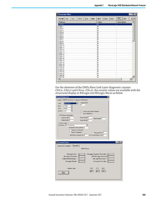 Rockwell Automation Publication 1766-UM001O-EN-P - September 2021 265
Appendix F MicroLogix 1400 Distributed Network Protocol
For the elements of the DNP3 Slave Link Layer diagnostic counter
CS0:9…CS0:17 and CS2:9…CS2:17, the counter values are available with the
structured display in RSLogix 500/RSLogix Micro as below.
 