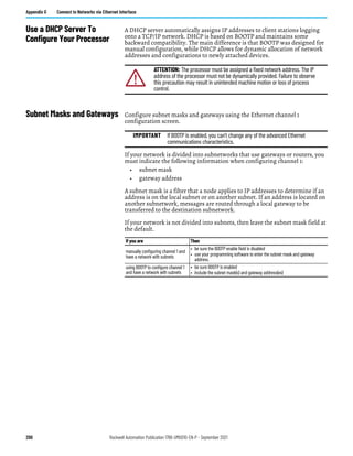 290 Rockwell Automation Publication 1766-UM001O-EN-P - September 2021
Appendix G Connect to Networks via Ethernet Interface
Use a DHCP Server To
Configure Your Processor
A DHCP server automatically assigns IP addresses to client stations logging
onto a TCP/IP network. DHCP is based on BOOTP and maintains some
backward compatibility. The main difference is that BOOTP was designed for
manual configuration, while DHCP allows for dynamic allocation of network
addresses and configurations to newly attached devices.
Subnet Masks and Gateways Configure subnet masks and gateways using the Ethernet channel 1
configuration screen.
If your network is divided into subnetworks that use gateways or routers, you
must indicate the following information when configuring channel 1:
• subnet mask
• gateway address
A subnet mask is a filter that a node applies to IP addresses to determine if an
address is on the local subnet or on another subnet. If an address is located on
another subnetwork, messages are routed through a local gateway to be
transferred to the destination subnetwork.
If your network is not divided into subnets, then leave the subnet mask field at
the default.
ATTENTION: The processor must be assigned a fixed network address. The IP
address of the processor must not be dynamically provided. Failure to observe
this precaution may result in unintended machine motion or loss of process
control.
IMPORTANT If BOOTP is enabled, you can’t change any of the advanced Ethernet
communications characteristics.
If you are Then
manually configuring channel 1 and
have a network with subnets
• be sure the BOOTP enable field is disabled
• use your programming software to enter the subnet mask and gateway
address.
using BOOTP to configure channel 1
and have a network with subnets
• be sure BOOTP is enabled
• include the subnet mask(s) and gateway address(es)
 