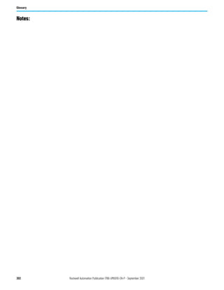 302 Rockwell Automation Publication 1766-UM001O-EN-P - September 2021
Glossary
Notes:
 