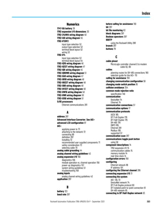 Rockwell Automation Publication 1766-UM001O-EN-P - September 2021 303
Index
Numerics
1747-BA battery 26
1762 expansion I/O dimensions 30
1762-24AWA wiring diagram 40
1762-IA8 wiring diagram 45
1762-IF2OF2
input type selection 52
output type selection 52
terminal block layout 52
wiring 52
1762-IF4
input type selection 53
terminal block layout 54
1762-IQ16 wiring diagram 46
1762-IQ32T wiring diagram 47
1762-IQ8 wiring diagram 45
1762-IQ8OW6 wiring diagram 51
1762-OA8 wiring diagram 47
1762-OB16 wiring diagram 48
1762-OB32T wiring diagram 49
1762-OB8 wiring diagram 48
1762-OV32T wiring diagram 49
1762-OW16 wiring diagram 50
1762-OW8 wiring diagram 50
1762-OX6I wiring diagram 51
5/05 processors
Ethernet communications 281
A
address 297
Advanced Interface Converter. See AIC+
advanced LCD configuration 97
AIC+
applying power to 73
attaching to the network 72
connecting 69
definition 297
installing 72
recommended user supplied components 71
safety consideration 72
selecting cable 70
analog cable grounding 44
analog channel wiring guidelines 43
analog expansion I/O 156
diagnostics 156
module operation vs. channel operation 156
power-up diagnostics 157
system wiring guidelines 51
troubleshooting 156
analog inputs
analog channel wiring guidelines 43
application 297
B
battery 123
baud rate 297
before calling for assistance 159
bit 297
bit file monitoring 83
block diagrams 297
Boolean operators 297
BOOTP
using the Rockwell Utility 288
branch 297
buttons 79
C
cable pinout
MicroLogix controller channel 0 to modem
cable 62, 69
cables
planning routes for DH-485 connections 180
selection guide for the AIC+ 70
calling for assistance 159
changing communication configuration 59
changing mode switch position 95
collision avoidance 254
common mode rejection ratio
specification 146
communication
DeviceNet 74
Ethernet 74
communication connections 57
communication options 17
communication protocols
ASCII 185
DF1 Full-Duplex 176
DF1 Half-Duplex 176
DH-485 179
DNP3 185
Ethernet 281
Modbus 185
supported 57
communication scan 297
communications toggle push button
using 58
component descriptions 14
1762 expansion I/O 15
communication cables 15
memory module 14
real-time clock 14
configuration errors 158
configuring
Ethernet network 99
IP address 101
configuring the Ethernet channel 286
connecting expansion I/O 31
connecting the system
AIC+ 69, 72
DeviceNet network 74
DF1 Full-Duplex protocol 60
DF1 isolated point-to-point connection 61
DH-485 network 65
connecting to DF1 Half-Duplex network 63
 