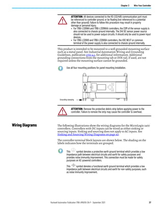 Rockwell Automation Publication 1766-UM001O-EN-P - September 2021 37
Chapter 3 Wire Your Controller
This product is intended to be mounted to a well grounded mounting surface
such as a metal panel. See Industrial Automation Wiring and Grounding
Guidelines, publication 1770-4.1, for additional information. Additional
grounding connections from the mounting tab or DIN rail, if used, are not
required unless the mounting surface cannot be grounded.
Wiring Diagrams The following illustrations show the wiring diagrams for the MicroLogix 1400
controllers. Controllers with DC inputs can be wired as either sinking or
sourcing inputs. Sinking and sourcing does not apply to AC inputs. See
Sinking and Sourcing Wiring Diagrams on page 40.
The controller terminal block layouts are shown below. The shading on the
labels indicates how the terminals are grouped.
ATTENTION: All devices connected to the RS-232/485 communication port must
be referenced to controller ground, or be floating (not referenced to a potential
other than ground). Failure to follow this procedure may result in property
damage or personal injury.
• For 1766-L32BWA and 1766-L32BWAA controllers, the COM of the sensor supply is
also connected to chassis ground internally. The 24V DC sensor power source
should not be used to power output circuits. It should only be used to power input
devices.
• For 1766-L32BXB and 1766-L32BXBA controllers, the VDC NEUT or common
terminal of the power supply is also connected to chassis ground internally.
Use all four mounting positions for panel mounting installation.
ATTENTION: Remove the protective debris strip before applying power to the
controller. Failure to remove the strip may cause the controller to overheat.
ESC
OK
Grounding stamping
This symbol denotes a protective earth ground terminal which provides a low
impedance path between electrical circuits and earth for safety purposes and
provides noise immunity improvement. This connection must be made for safety
purposes on AC-powered controllers.
This symbol denotes a functional earth ground terminal which provides a low
impedance path between electrical circuits and earth for non-safety purposes, such
as noise immunity improvement.
 