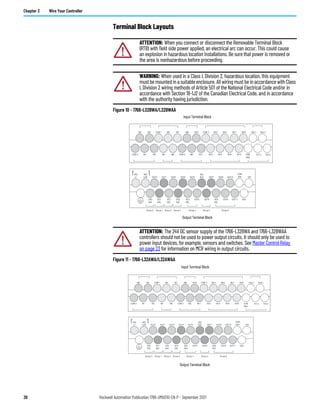38 Rockwell Automation Publication 1766-UM001O-EN-P - September 2021
Chapter 3 Wire Your Controller
Terminal Block Layouts
Figure 10 - 1766-L32BWA/L32BWAA
Figure 11 - 1766-L32AWA/L32AWAA
ATTENTION: When you connect or disconnect the Removable Terminal Block
(RTB) with field side power applied, an electrical arc can occur. This could cause
an explosion in hazardous location installations. Be sure that power is removed or
the area is nonhazardous before proceeding.
WARNING: When used in a Class I, Division 2, hazardous location, this equipment
must be mounted in a suitable enclosure. All wiring must be in accordance with Class
I, Division 2 wiring methods of Article 501 of the National Electrical Code and/or in
accordance with Section 18-1J2 of the Canadian Electrical Code, and in accordance
with the authority having jurisdiction.
ATTENTION: The 24V DC sensor supply of the 1766-L32BWA and 1766-L32BWAA
controllers should not be used to power output circuits. It should only be used to
power input devices, for example, sensors and switches. See Master Control Relay
on page 23 for information on MCR wiring in output circuits.
IN1
IN0 IN2
IN3
COM 0
IV0(+) IV2(+)
COM 1
IV1(+) IV3(+)
IN5 IN7
IN4 IN6 COM 2
IN8 IN10
IN9 IN11
COM 3 IN13 IN15 IN17 IN19
IN12 IN14 IN16 IN18 COM
ANA
L1
DC0
OV1
OUT0 OUT1 OUT2 OUT3 OUT4
OUT5
OUT7 OUT8 OUT10
OUT6 OUT9 OUT11 OV0
VAC
L2/N
VAC
VAC
DC1
VAC
DC2
VAC
DC3
VAC
DC4
VAC
DC6
VAC
COM
ANA
DC5
VAC
Group 0 Group 1 Group 2 Group 3 Group 5
Group 4 Group 6
Input Terminal Block
Output Terminal Block
IN1
IN0 IN2
IN3
COM 0
IV0(+) IV2(+)
COM 1
IV1(+) IV3(+)
IN5 IN7
IN4 IN6 COM 2
IN8 IN10
IN9 IN11
COM 3 IN13 IN15 IN17 IN19
IN12 IN14 IN16 IN18 COM
ANA
L1
DC0
OV1
OUT0 OUT1 OUT2 OUT3 OUT4
OUT5
OUT7 OUT8 OUT10
OUT6 OUT9 OUT11 OV0
VAC
L2/N
VAC
VAC
DC1
VAC
DC2
VAC
DC3
VAC
DC4
VAC
DC6
VAC
COM
ANA
DC5
VAC
Group 0 Group 1 Group 2 Group 3 Group 5
Group 4 Group 6
Input Terminal Block
Output Terminal Block
 