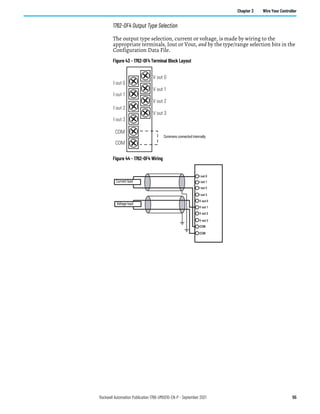 Rockwell Automation Publication 1766-UM001O-EN-P - September 2021 55
Chapter 3 Wire Your Controller
1762-OF4 Output Type Selection
The output type selection, current or voltage, is made by wiring to the
appropriate terminals, Iout or Vout, and by the type/range selection bits in the
Configuration Data File.
Figure 43 - 1762-OF4 Terminal Block Layout
Figure 44 - 1762-OF4 Wiring
V out 3
V out 2
V out 1
V out 0
I out 3
I out 2
I out 1
I out 0
COM
COM
Commons connected internally
I out 0
I out 1
V out 2
V out 3
V out 0
V out 1
COM
I out 3
I out 2
COM
Current load
Voltage load
 